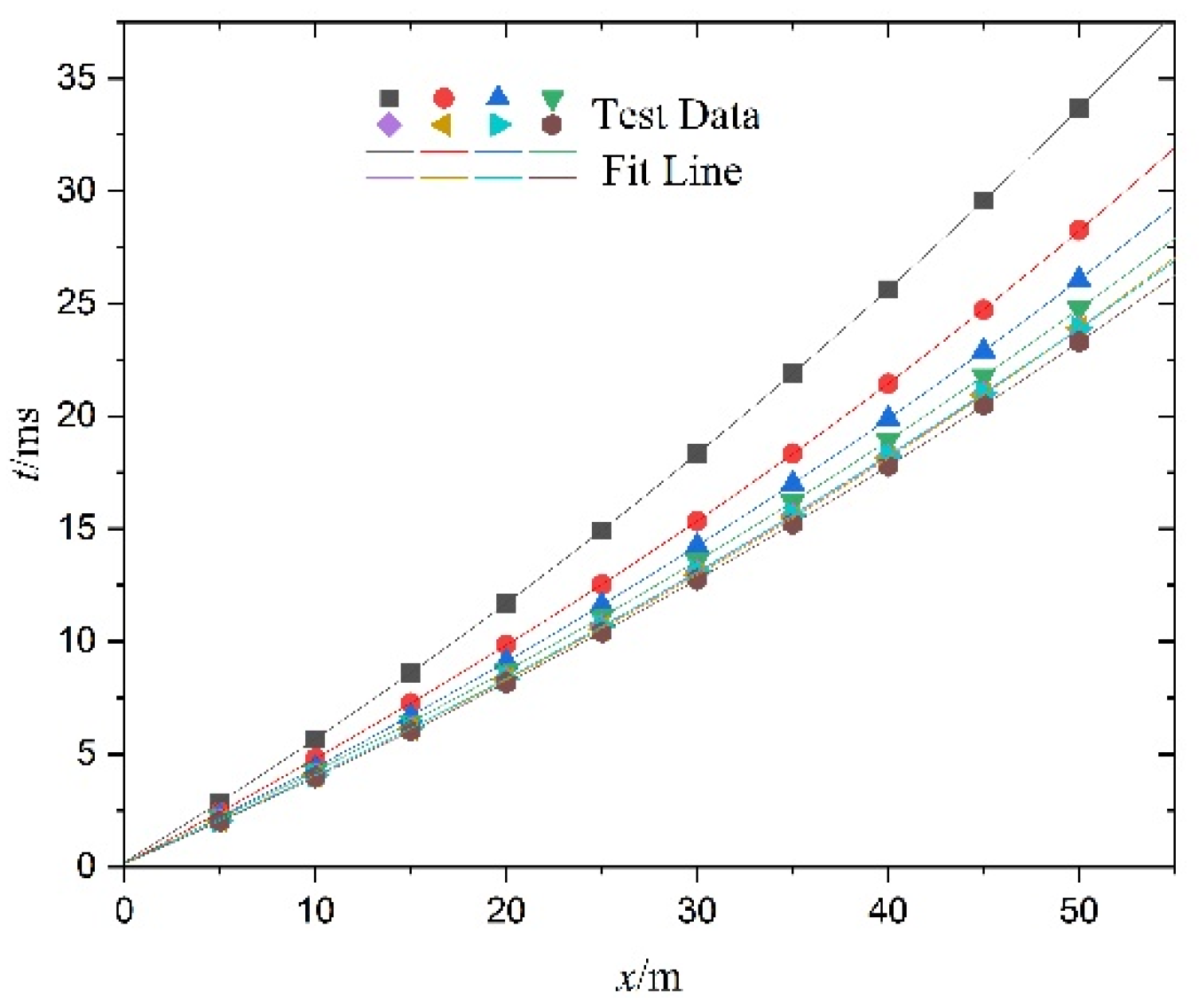 Processes 11 01078 g008