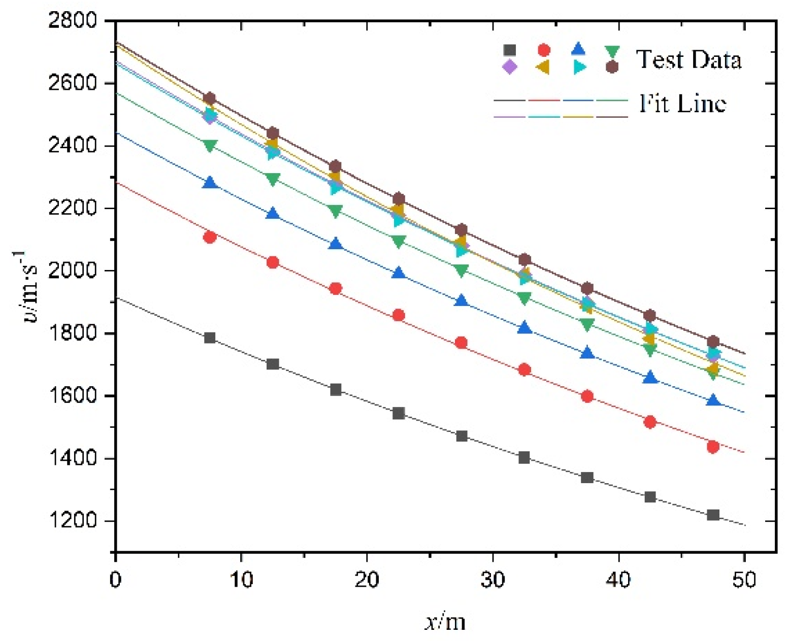 Processes 11 01078 g009