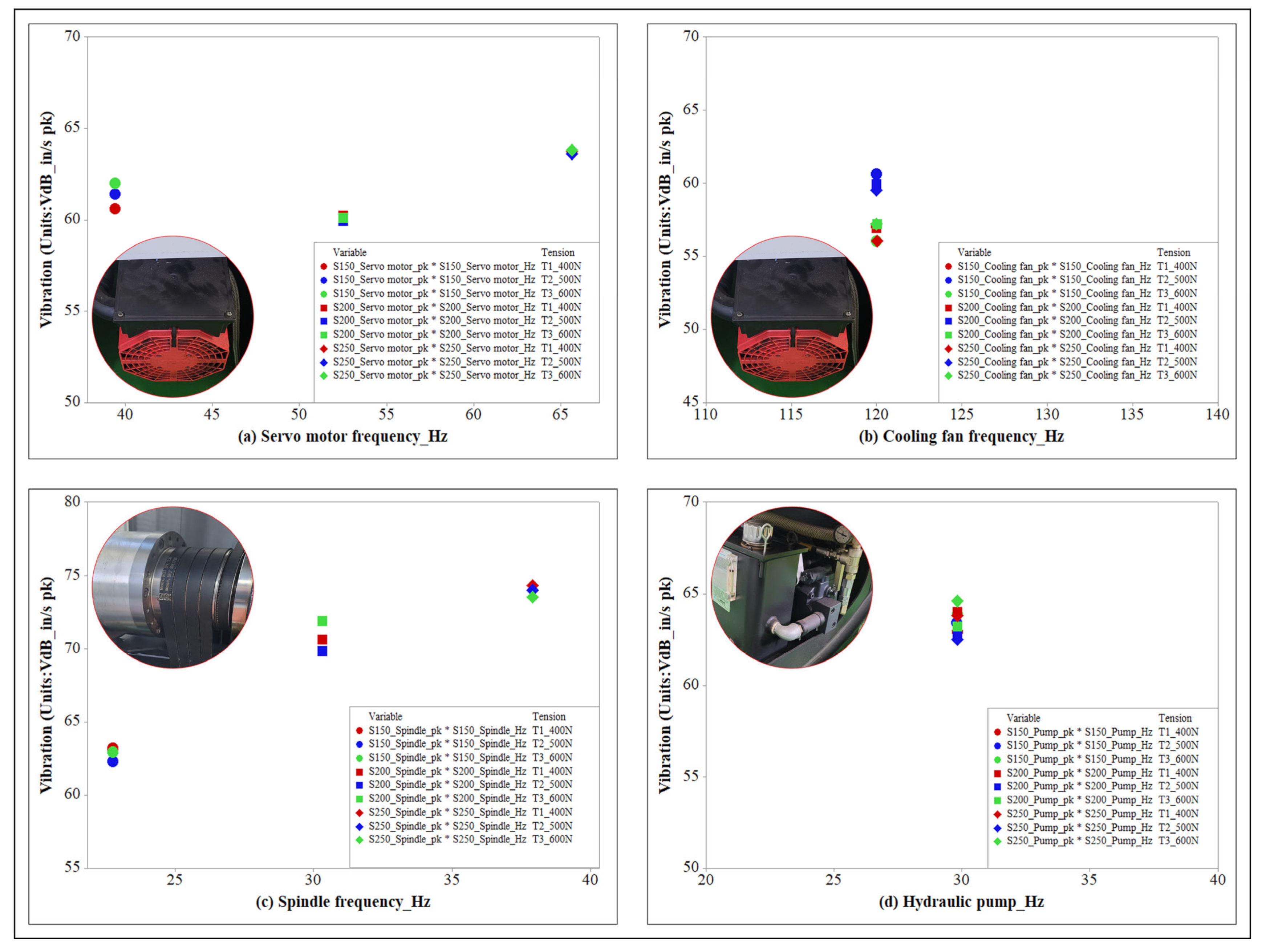 Processes 11 01079 g005