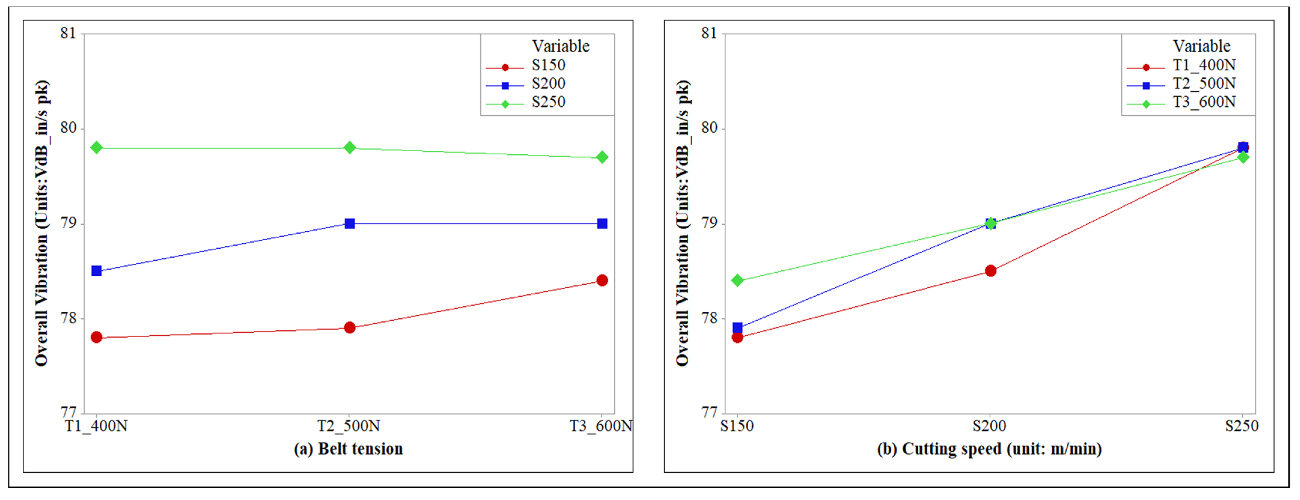 Processes 11 01079 g006