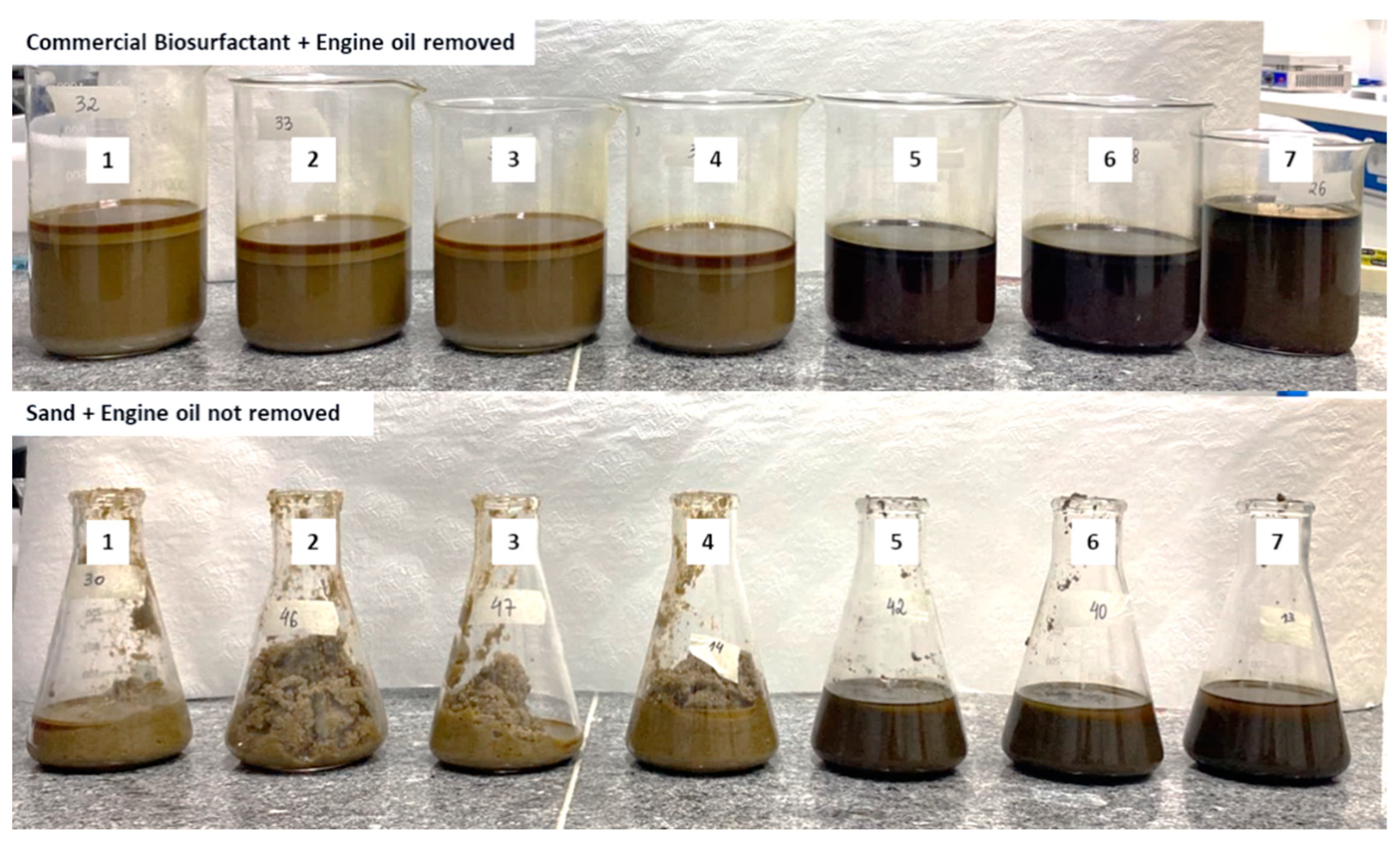 Processes 11 01081 g009 Processes 11 01081 g009