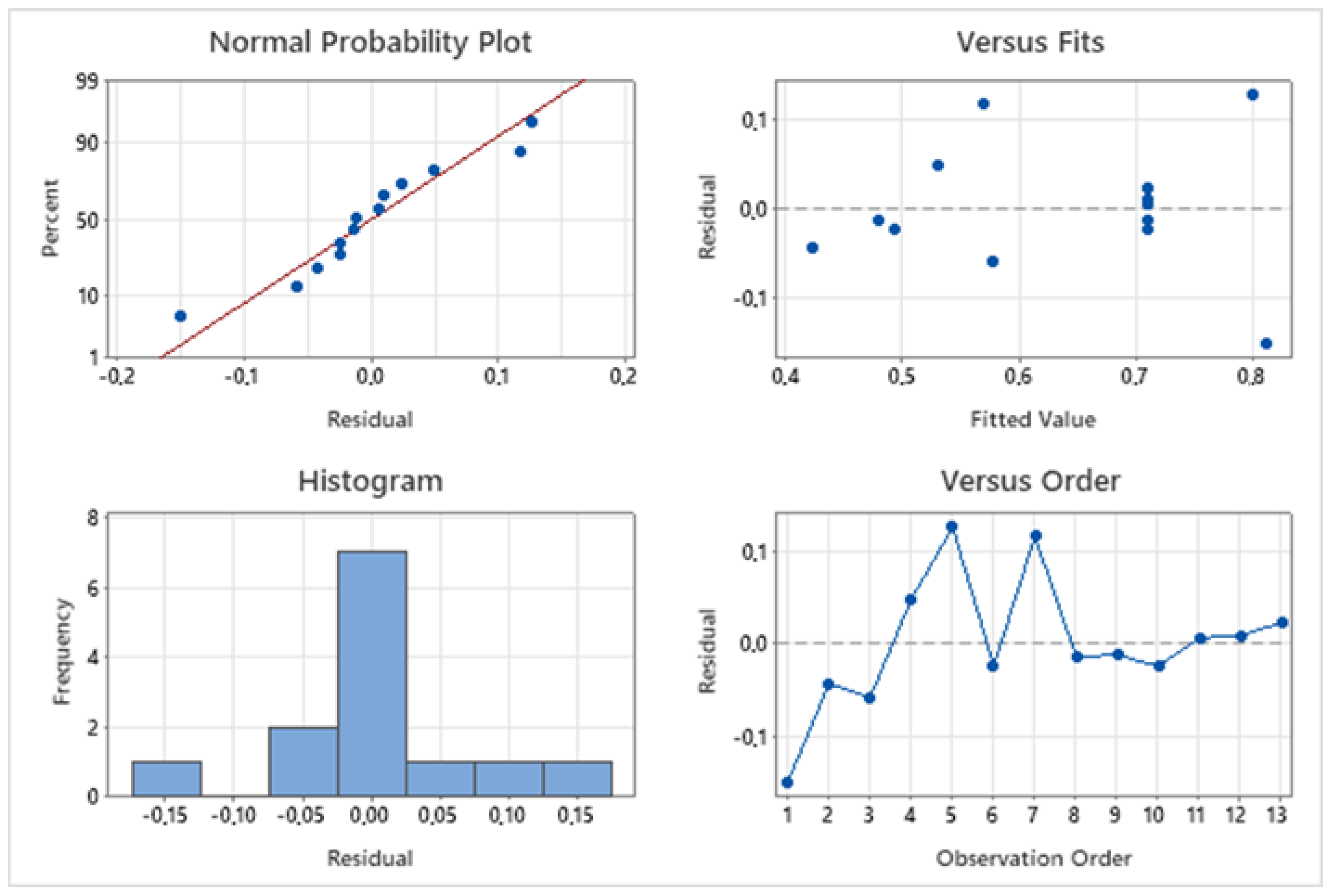 Processes 11 01081 g011 Processes 11 01081 g011