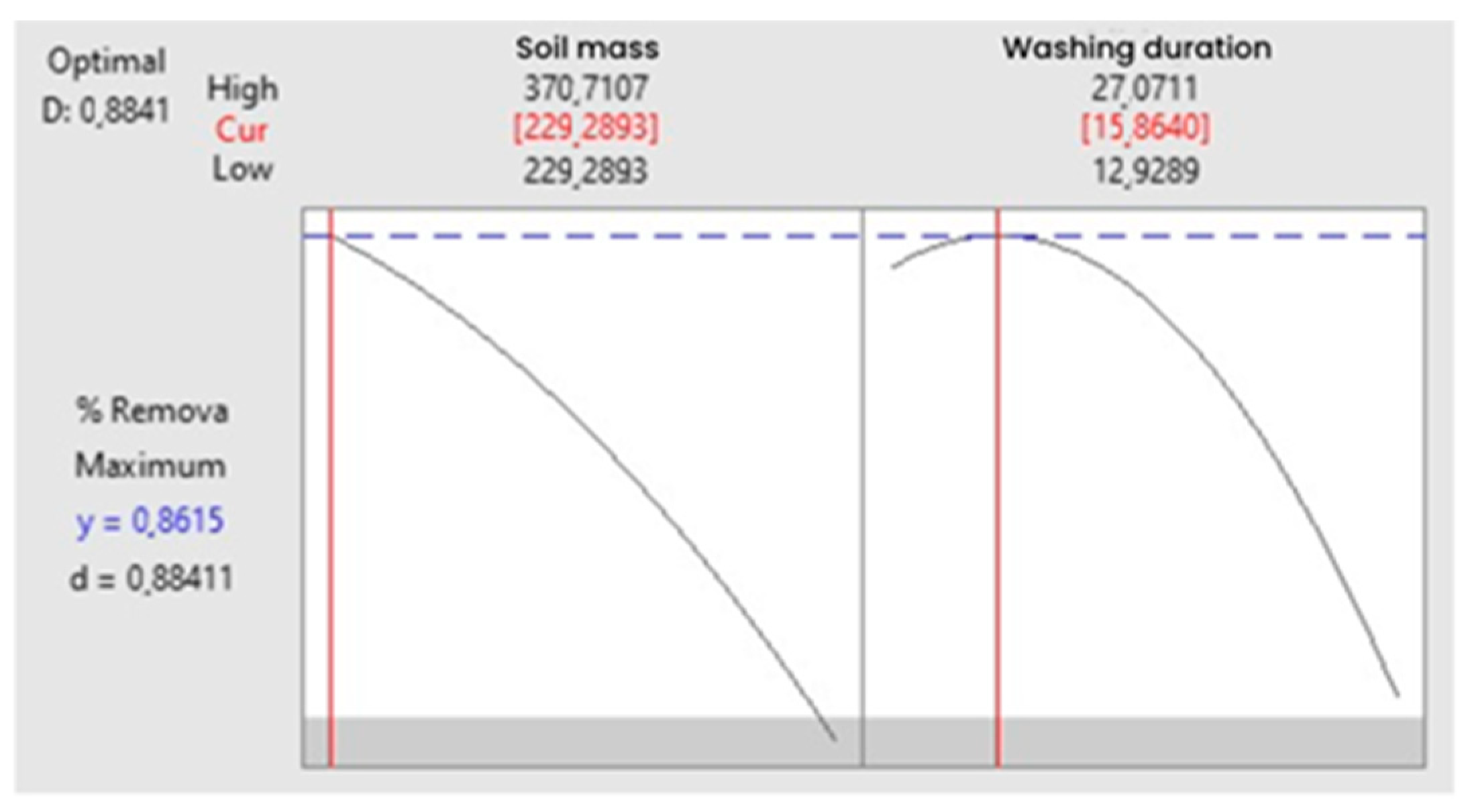 Processes 11 01081 g013 Processes 11 01081 g013
