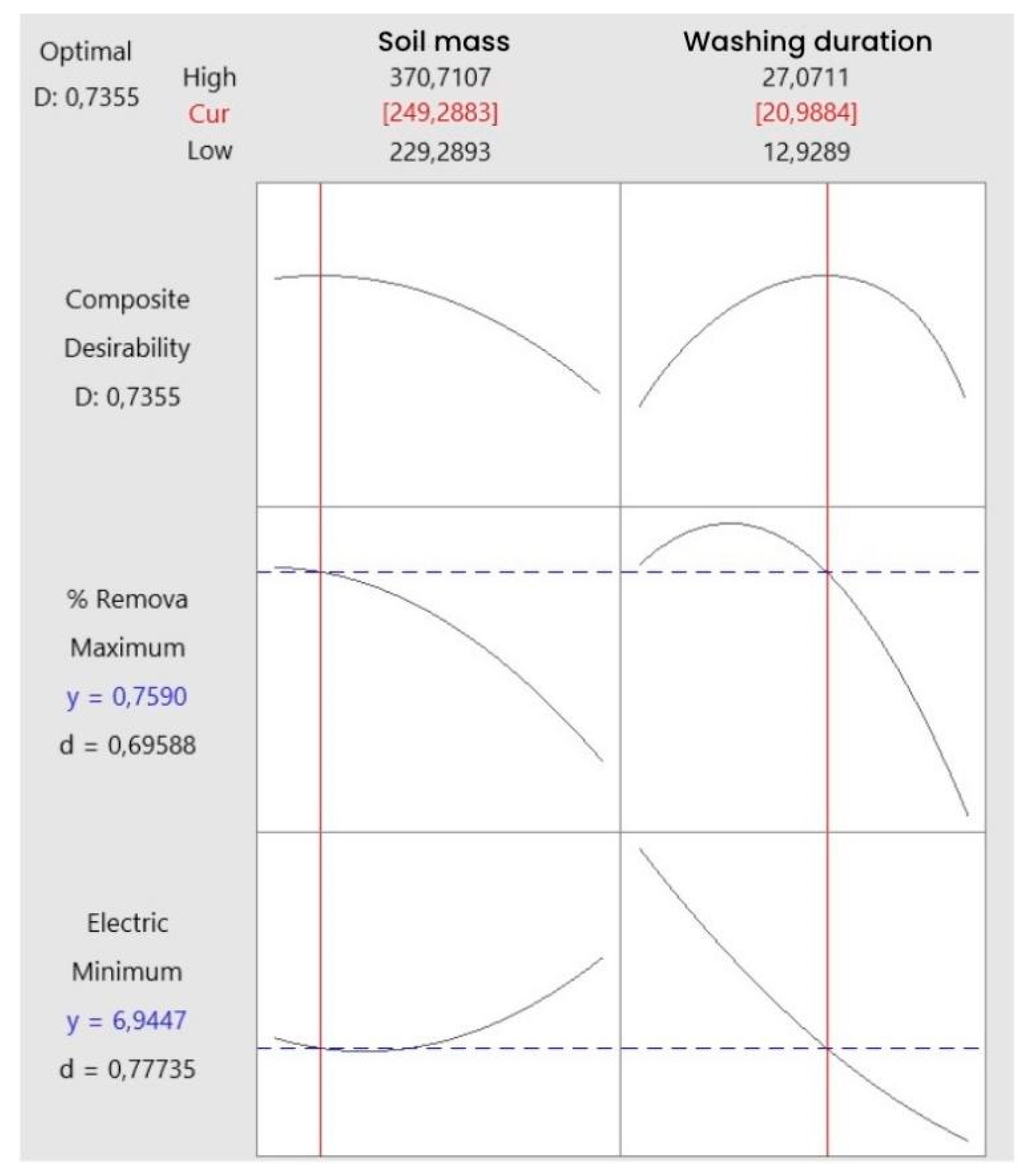 Processes 11 01081 g015 Processes 11 01081 g015