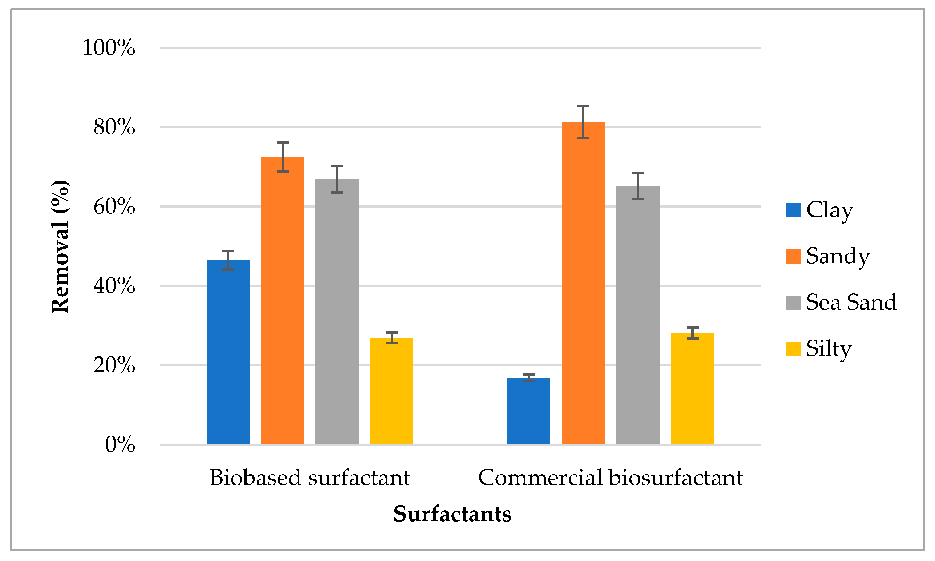 Processes 11 01081 g016 Processes 11 01081 g016