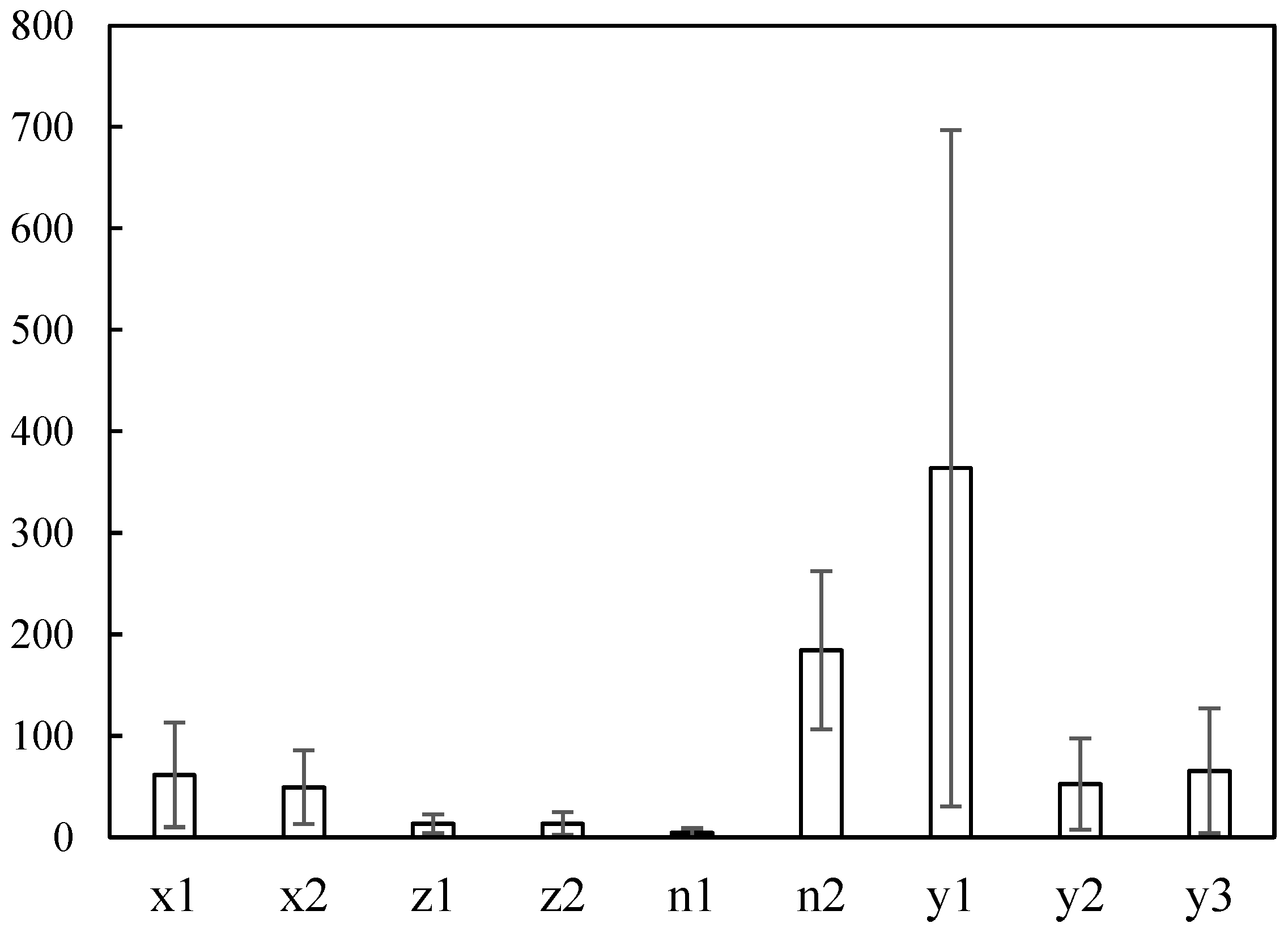 Processes 11 01082 g002