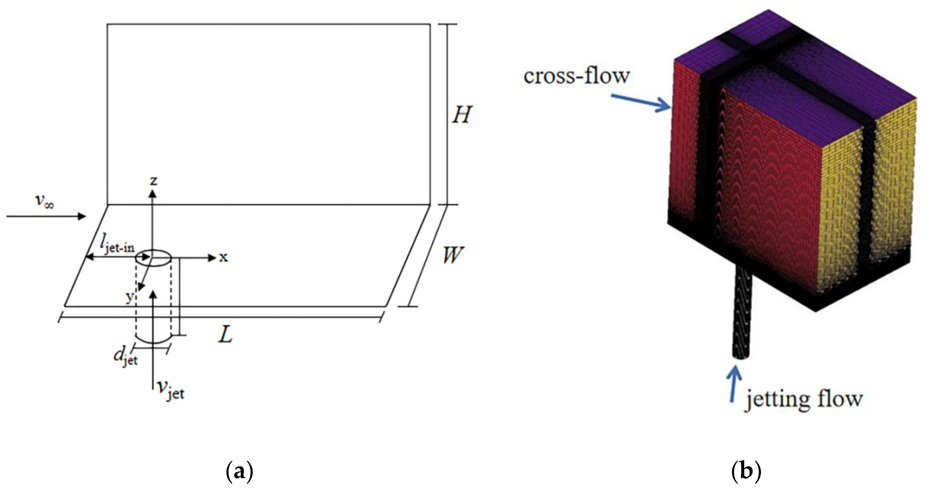 Processes 11 01083 g002