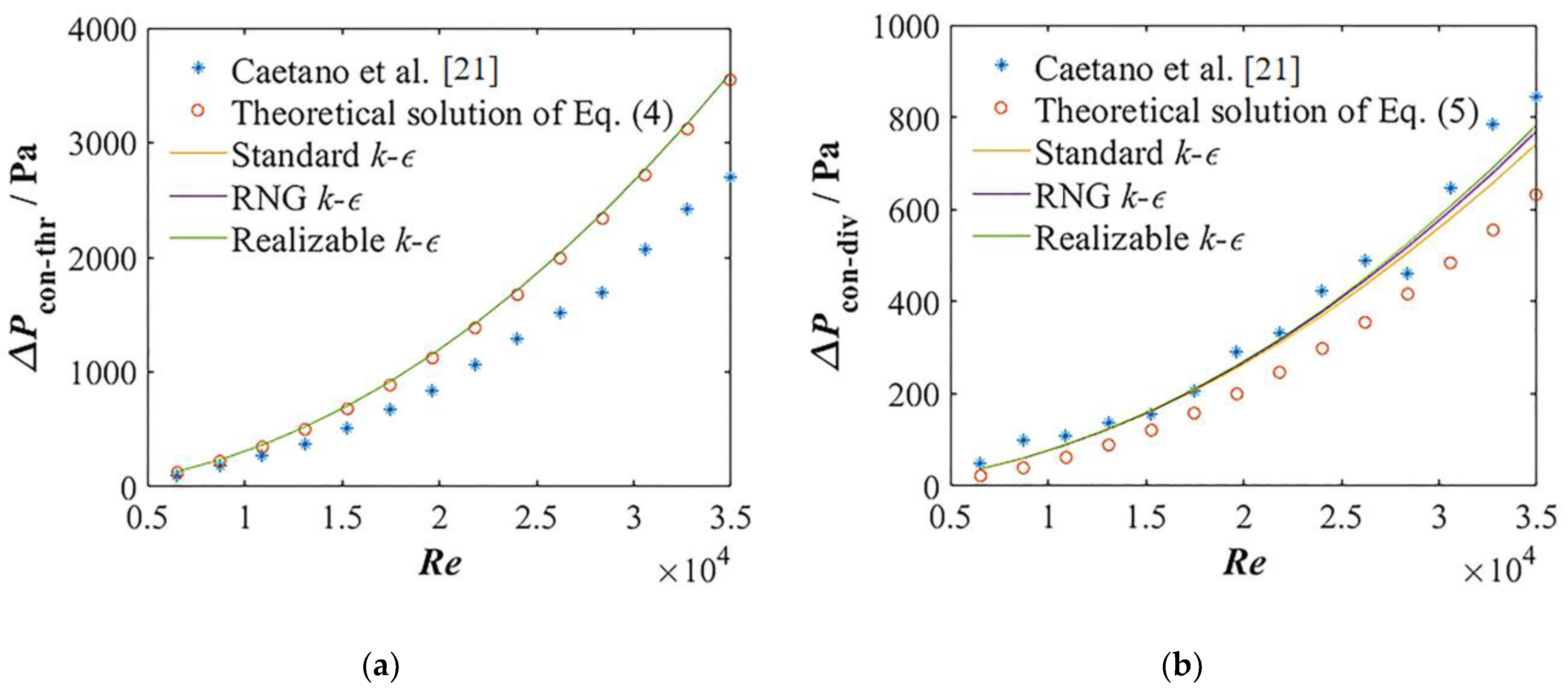 Processes 11 01083 g006
