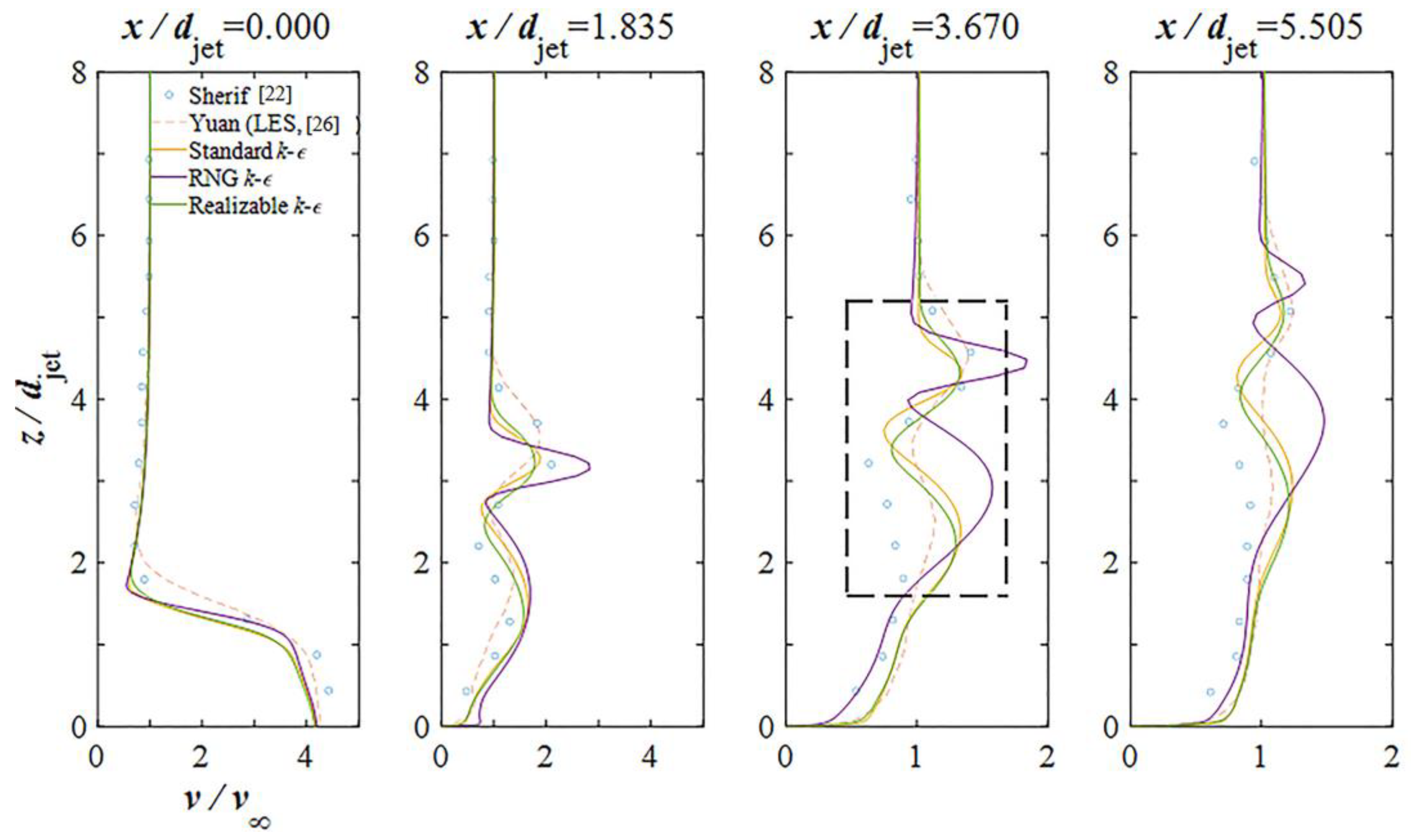 Processes 11 01083 g007