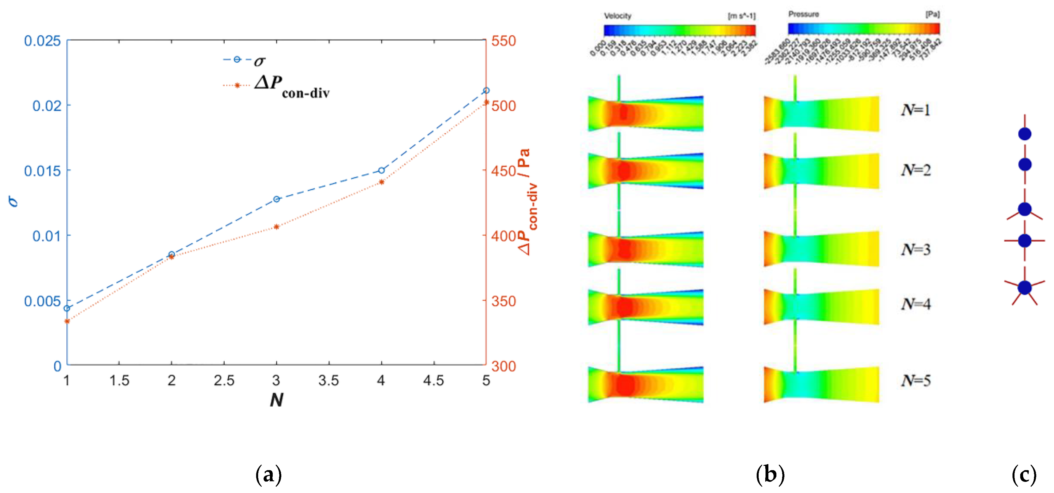 Processes 11 01083 g016