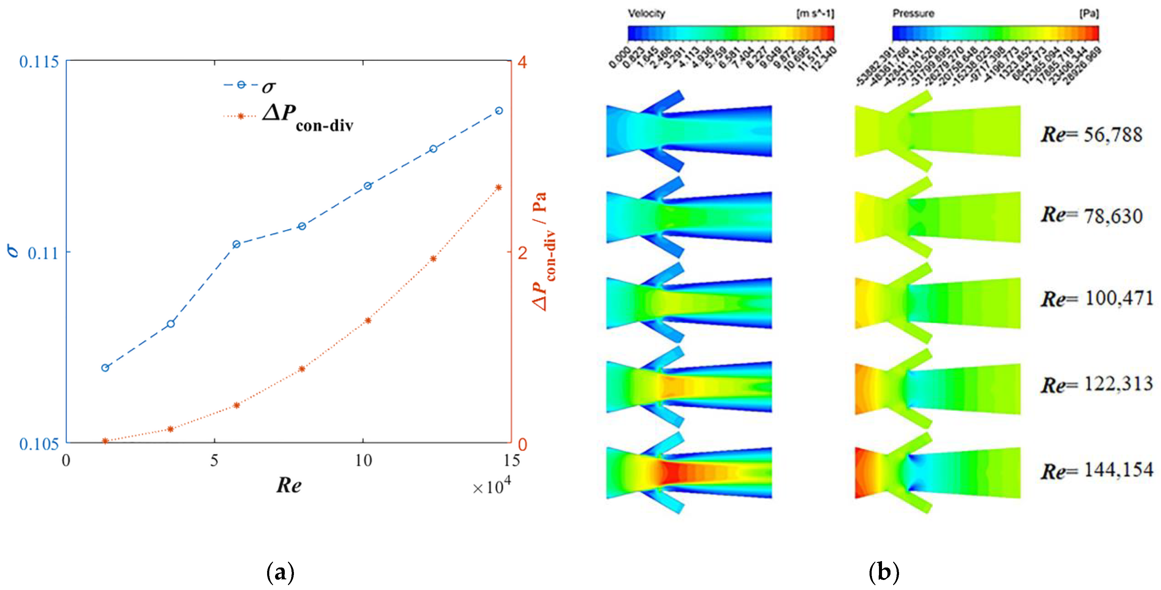Processes 11 01083 g018