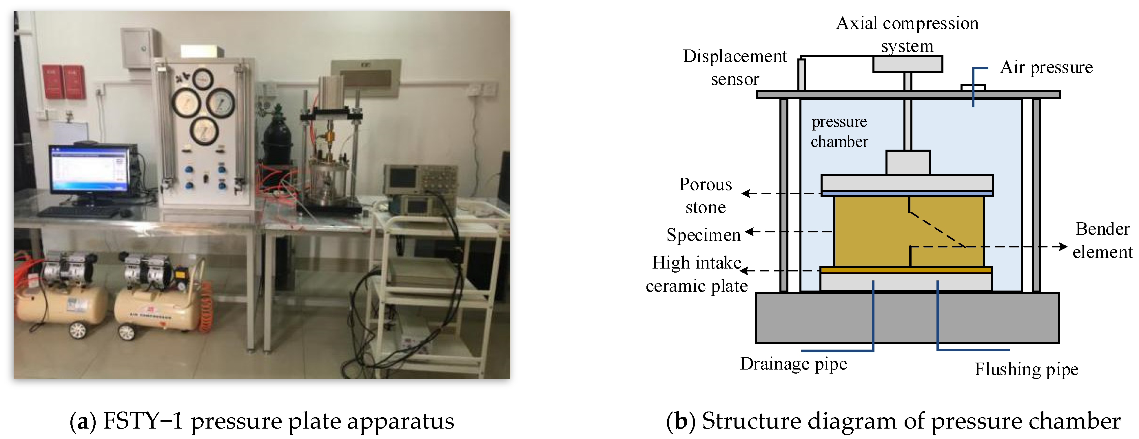 Processes 11 01084 g003 Processes 11 01084 g003