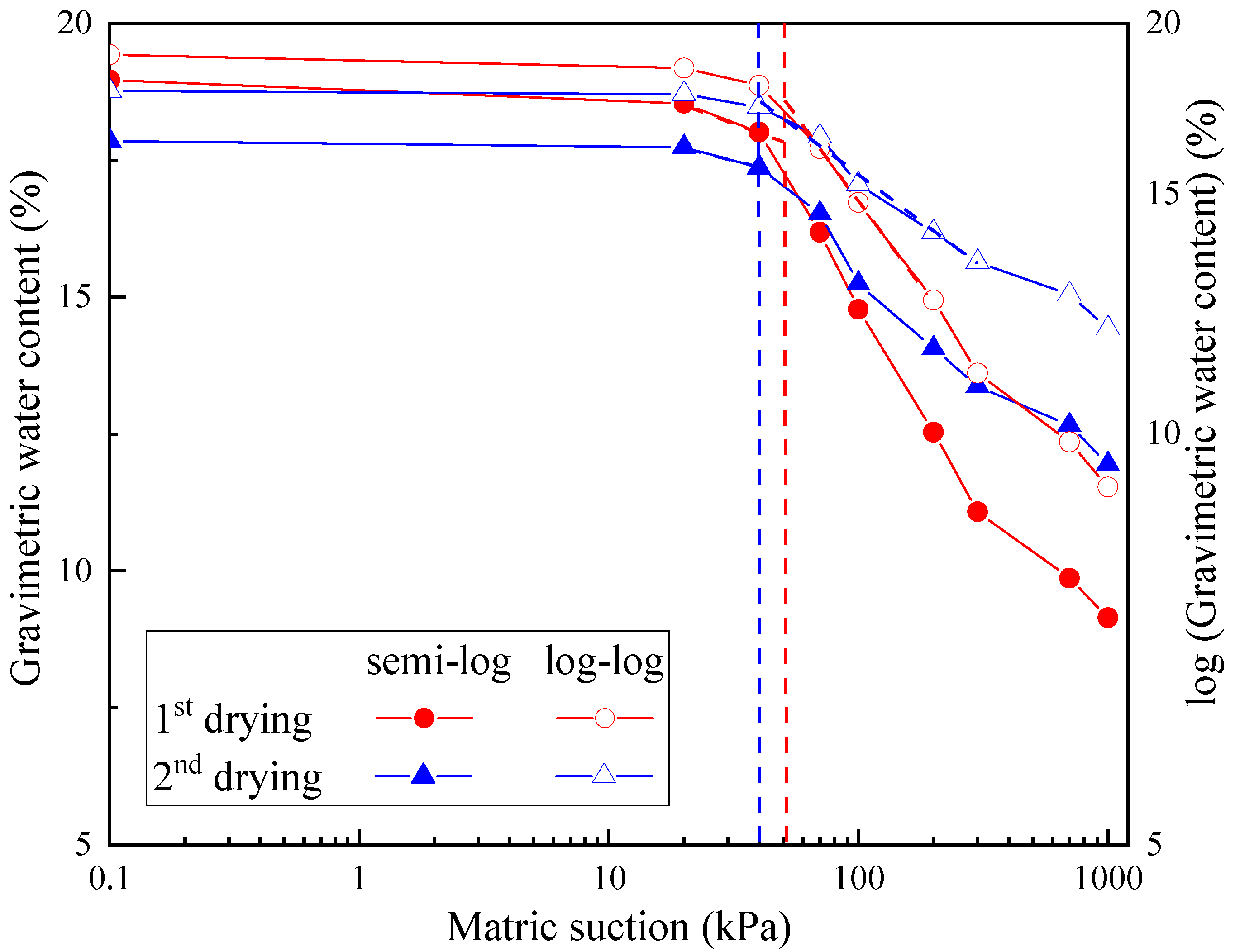 Processes 11 01084 g007 Processes 11 01084 g007