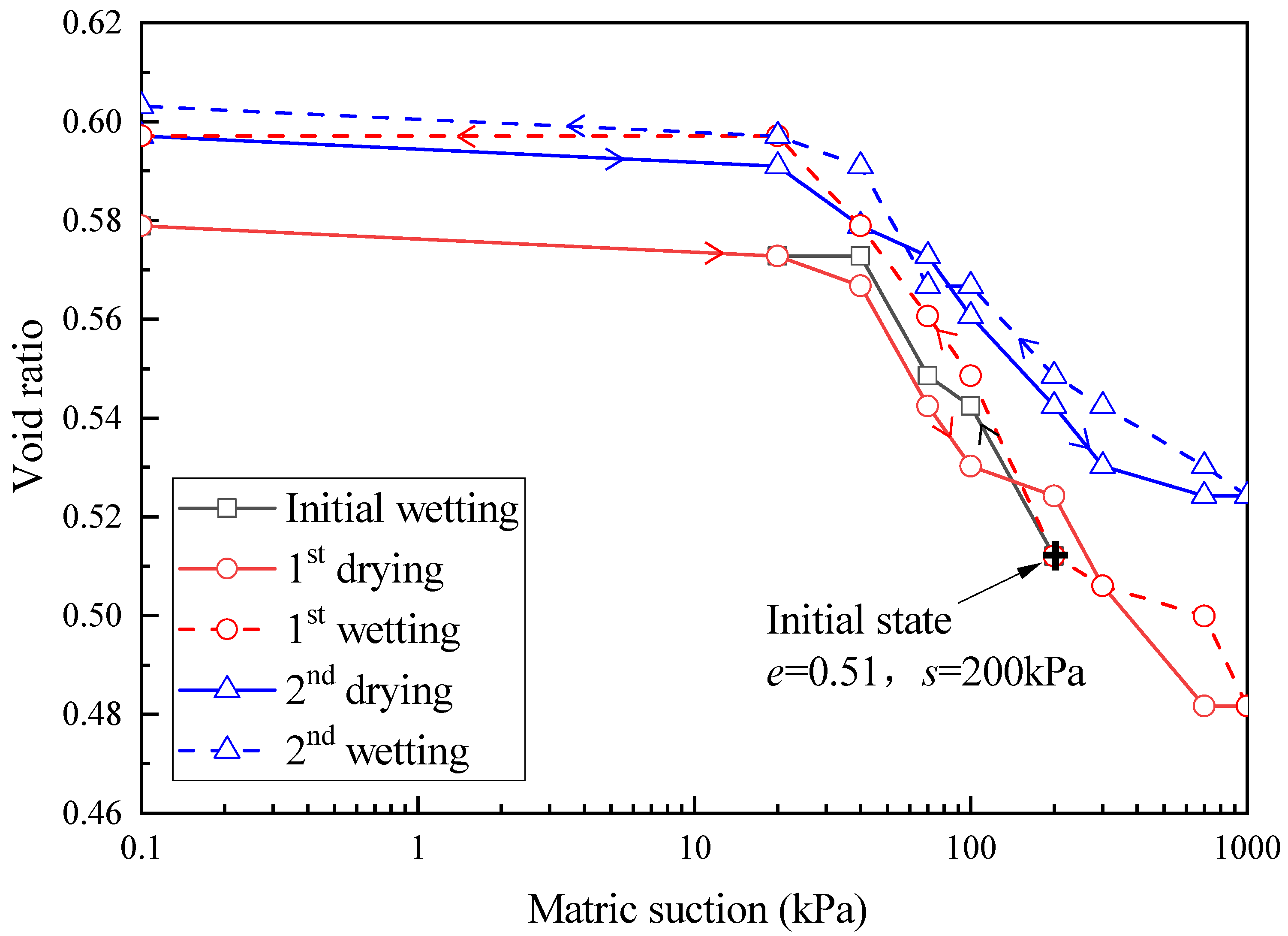 Processes 11 01084 g009 Processes 11 01084 g009
