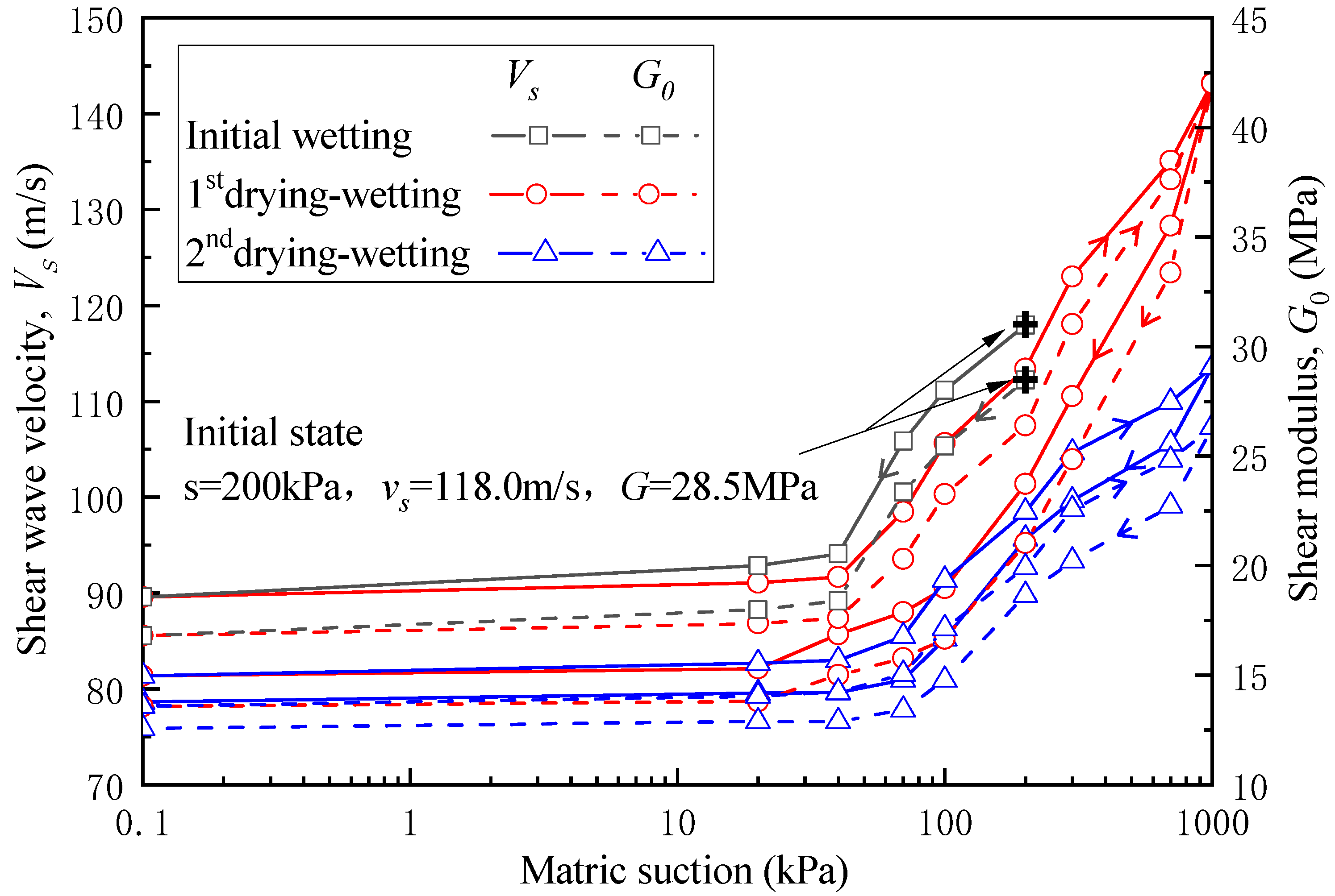 Processes 11 01084 g013 Processes 11 01084 g013