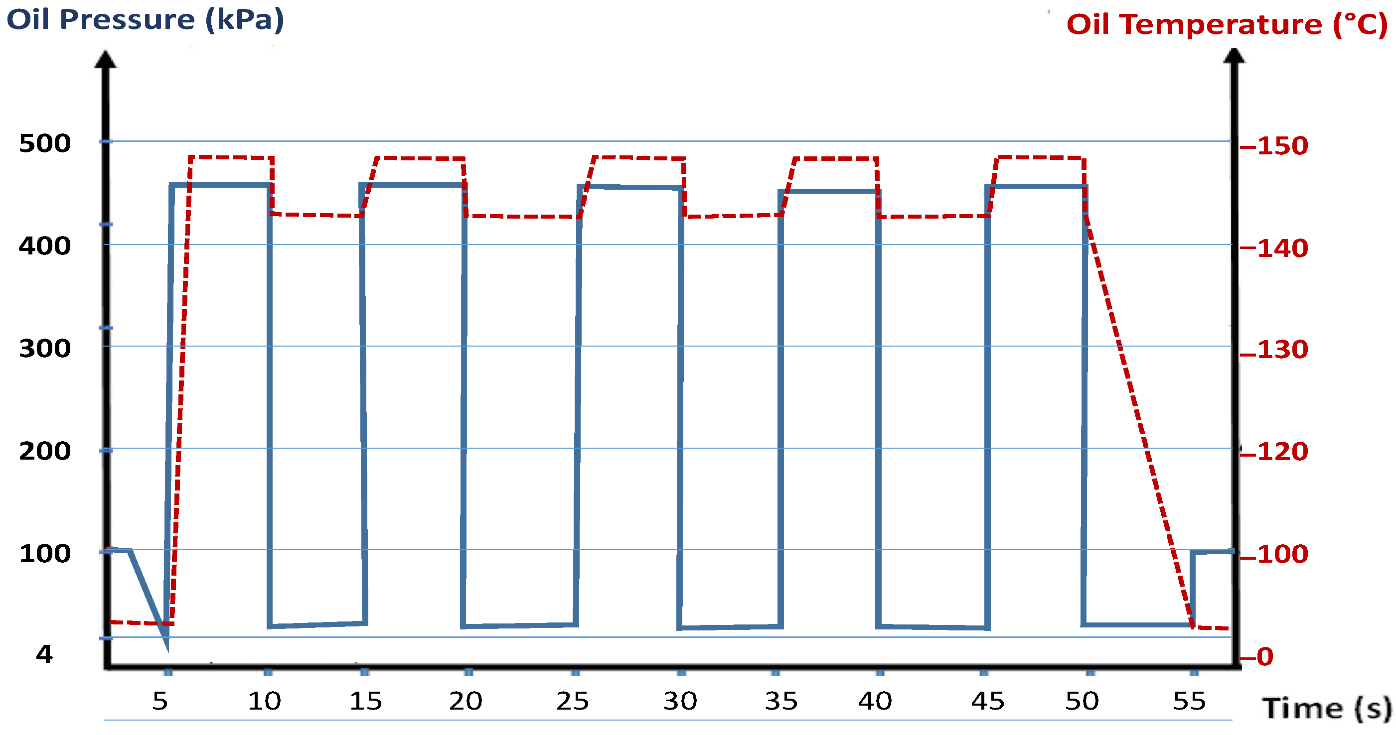 Processes 11 01085 g002