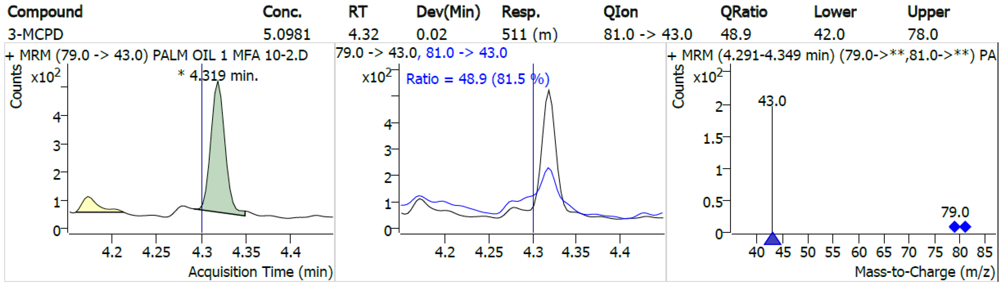 Processes 11 01085 g005