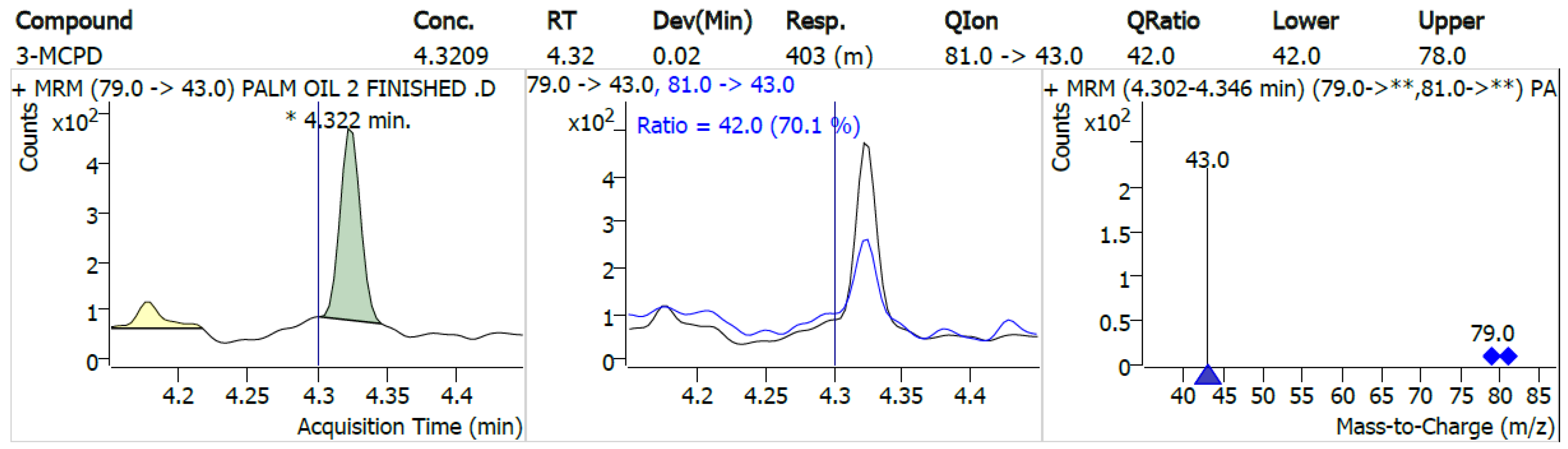 Processes 11 01085 g006