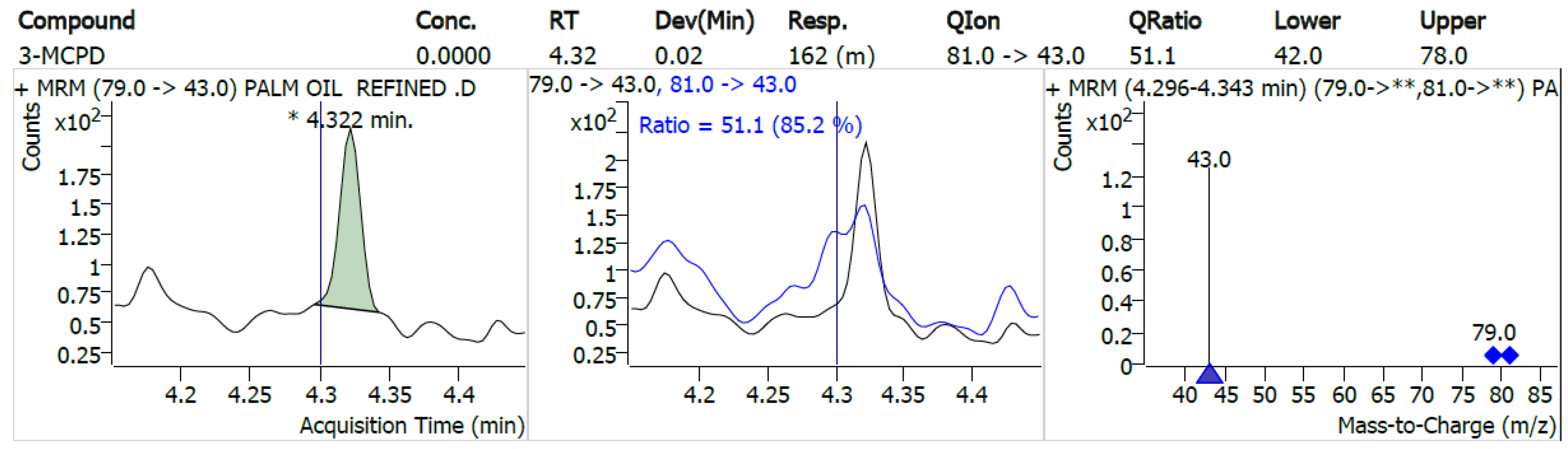 Processes 11 01085 g008