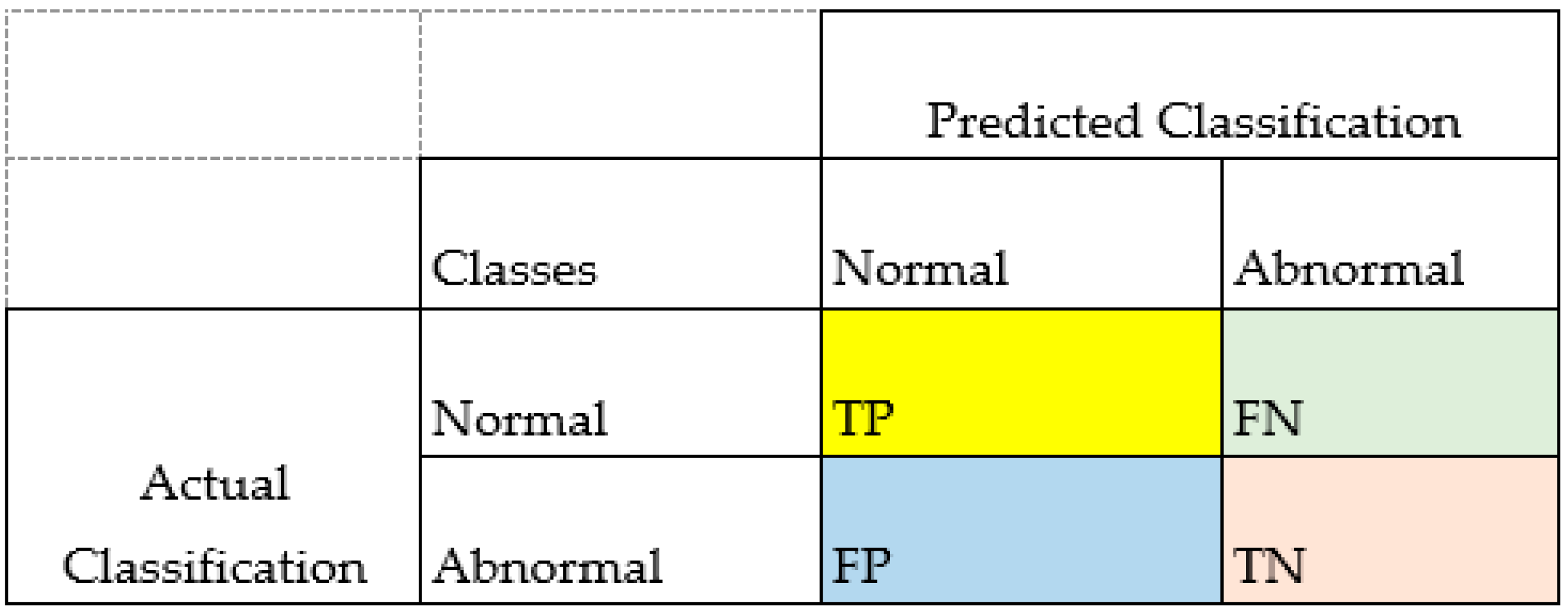 Processes 11 01086 g005
