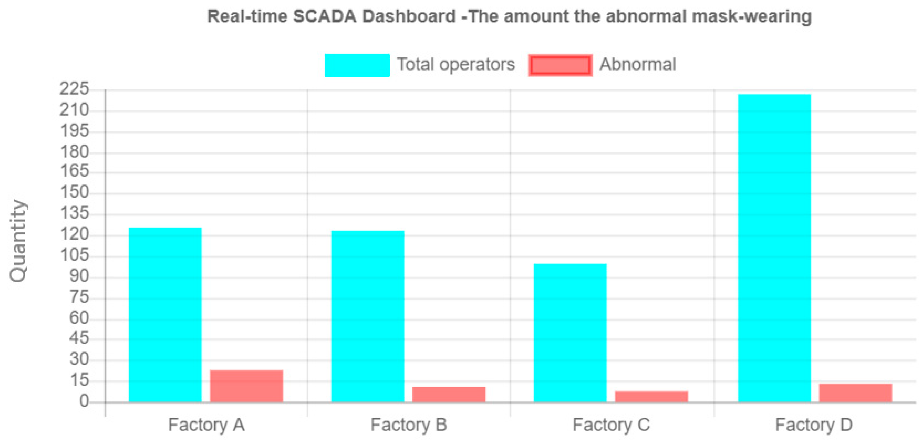 Processes 11 01086 g013