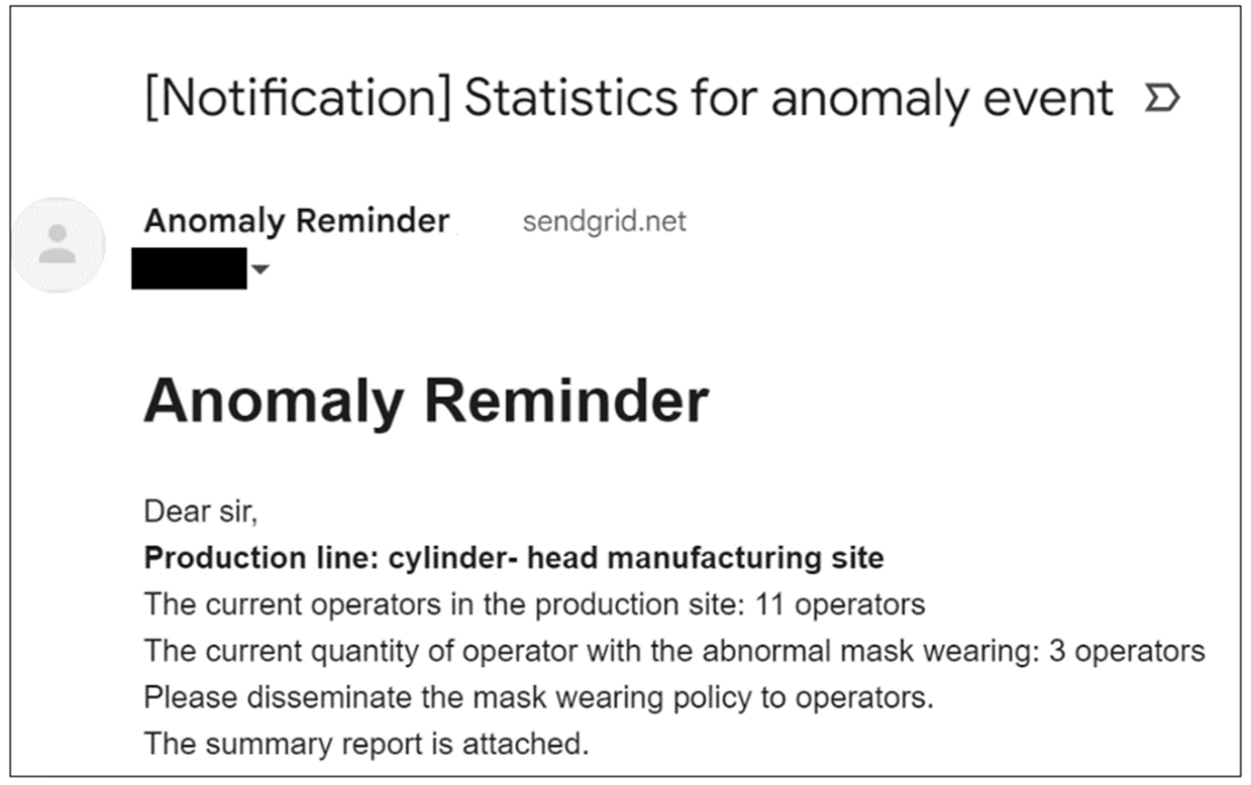 Processes 11 01086 g014