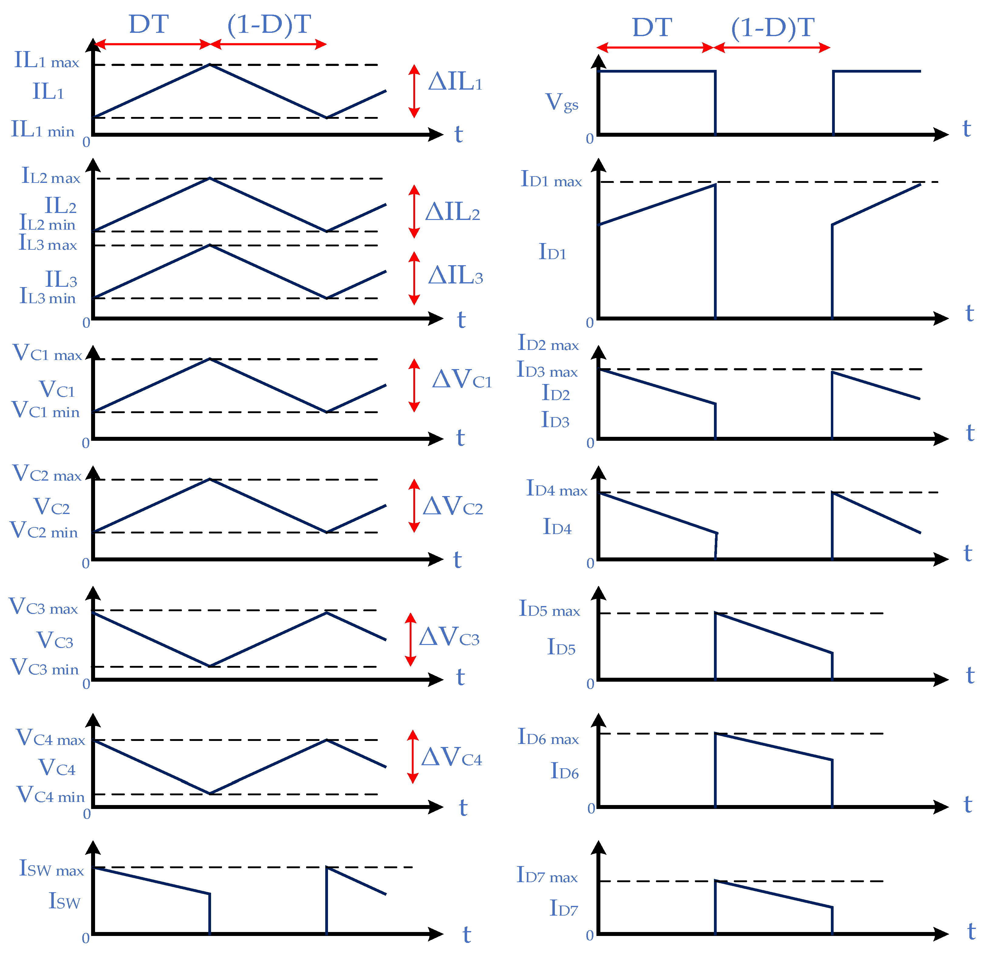 Processes 11 01087 g006 Processes 11 01087 g006
