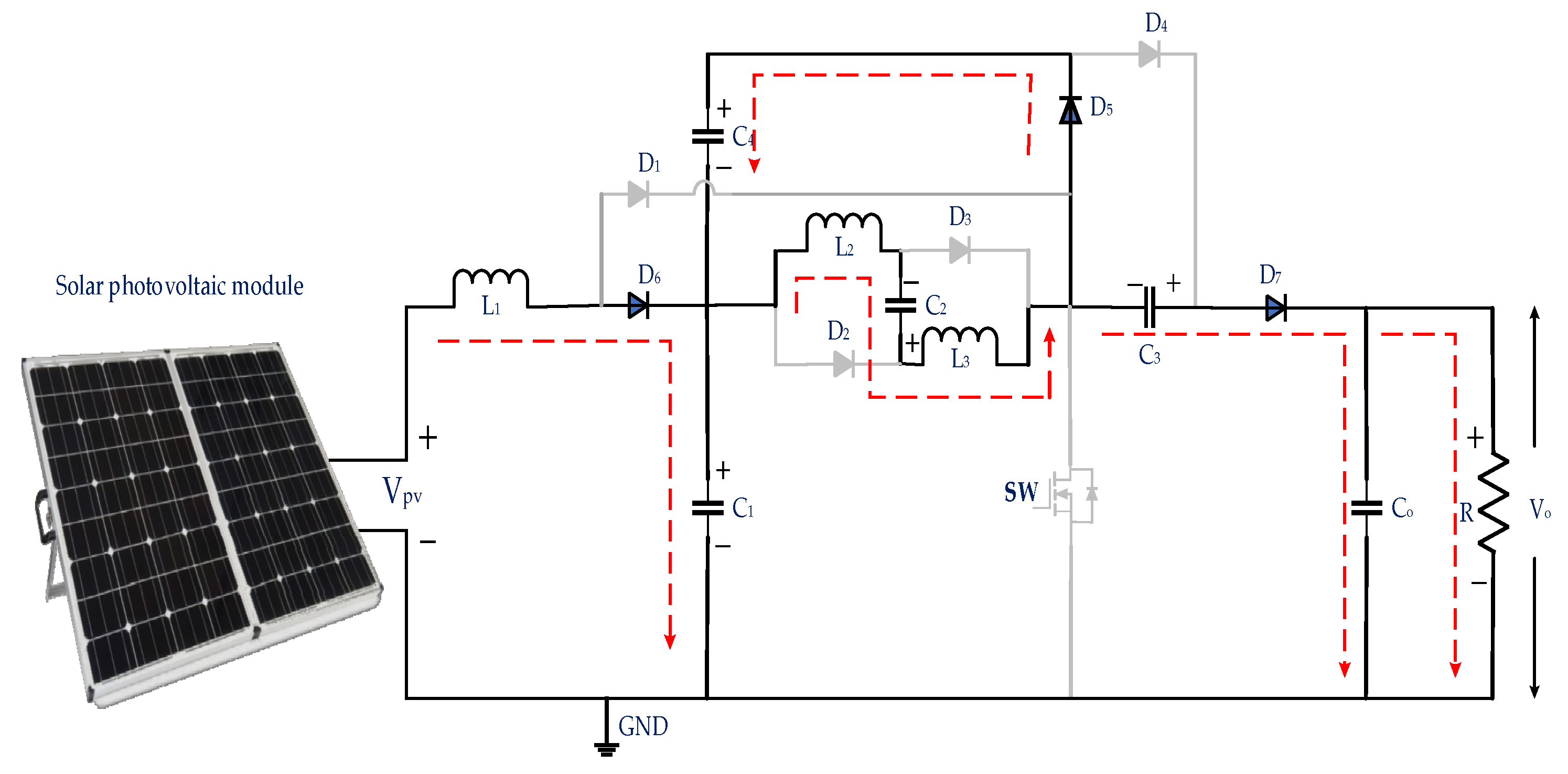 Processes 11 01087 g008 Processes 11 01087 g008
