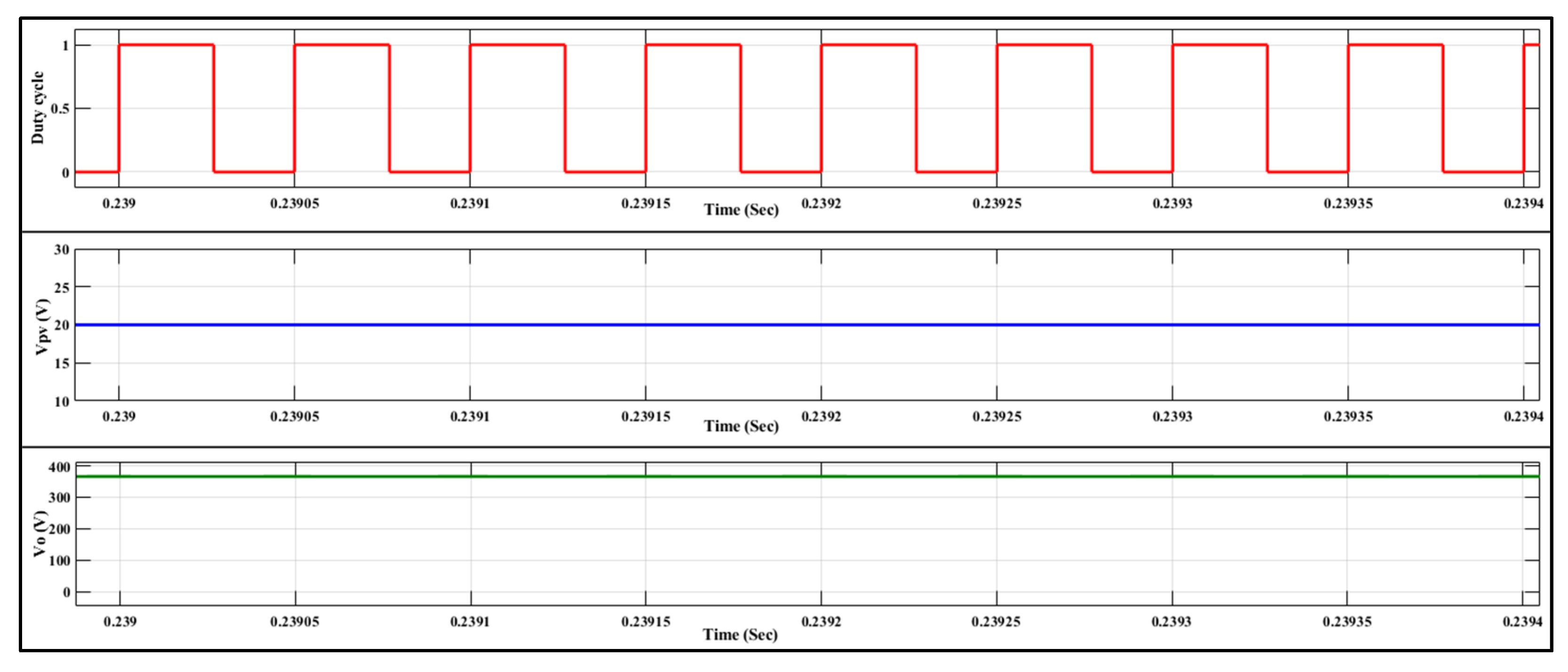 Processes 11 01087 g009 Processes 11 01087 g009