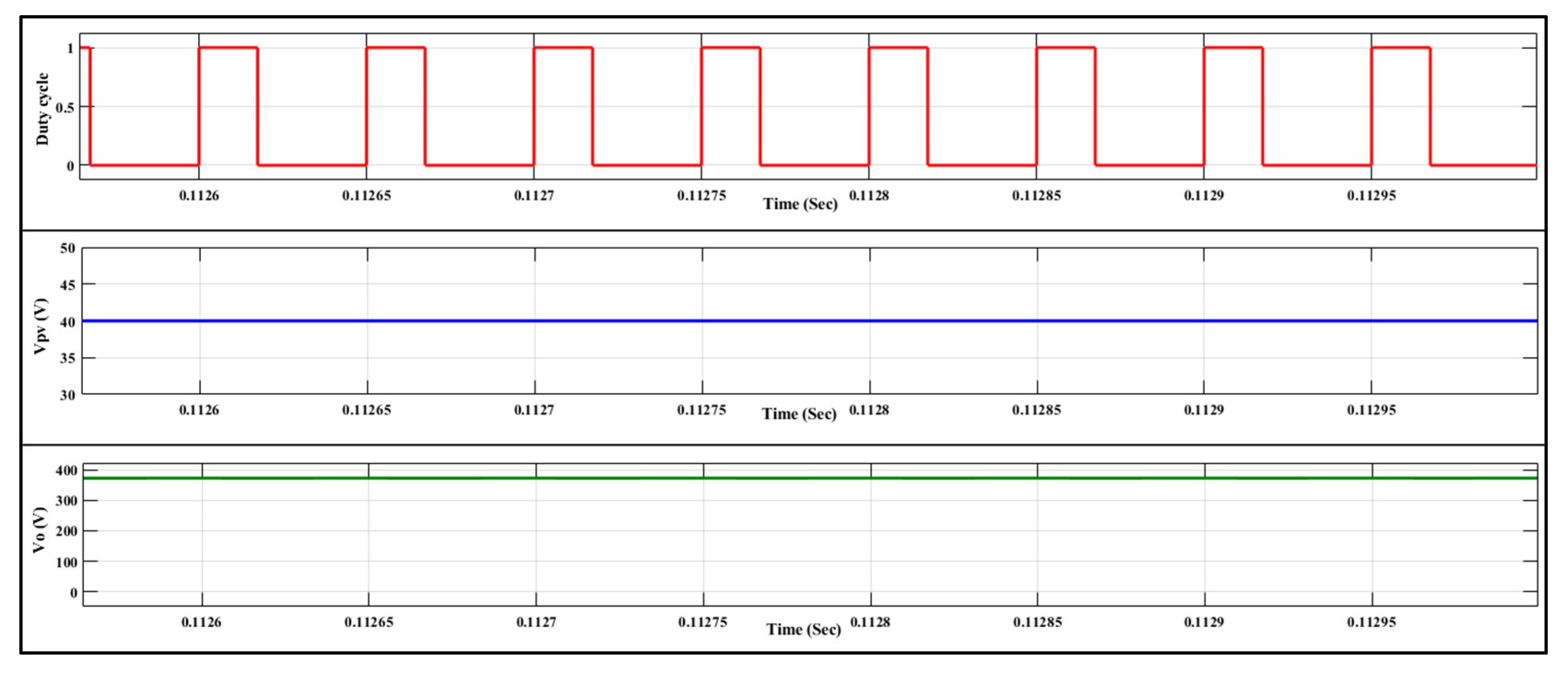 Processes 11 01087 g013 Processes 11 01087 g013