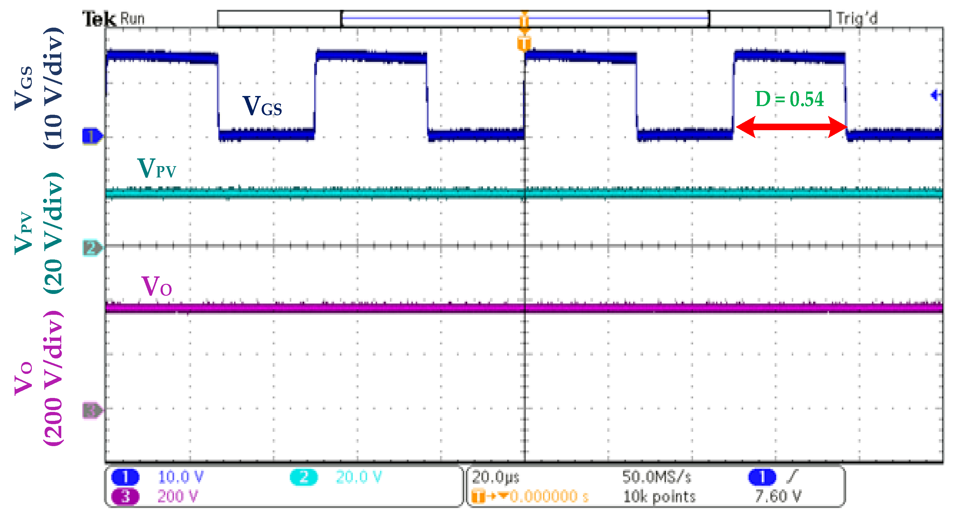 Processes 11 01087 g016 Processes 11 01087 g016