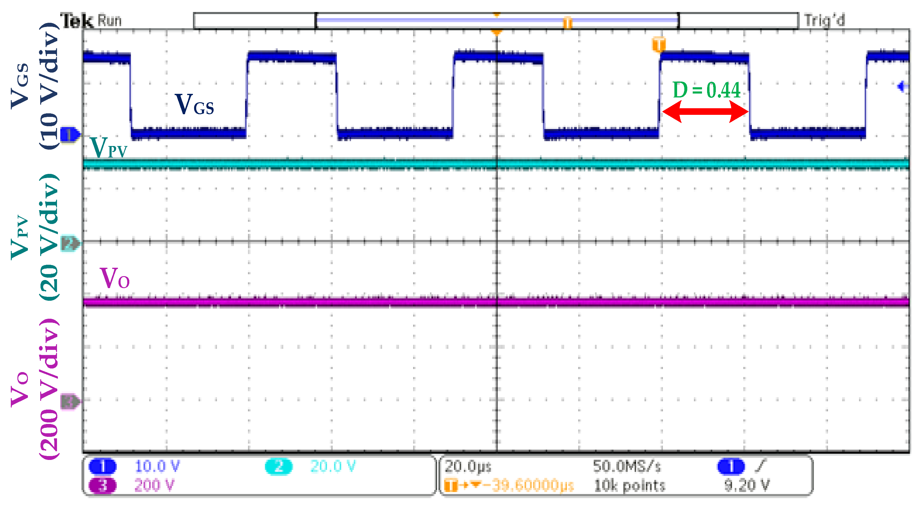 Processes 11 01087 g018 Processes 11 01087 g018