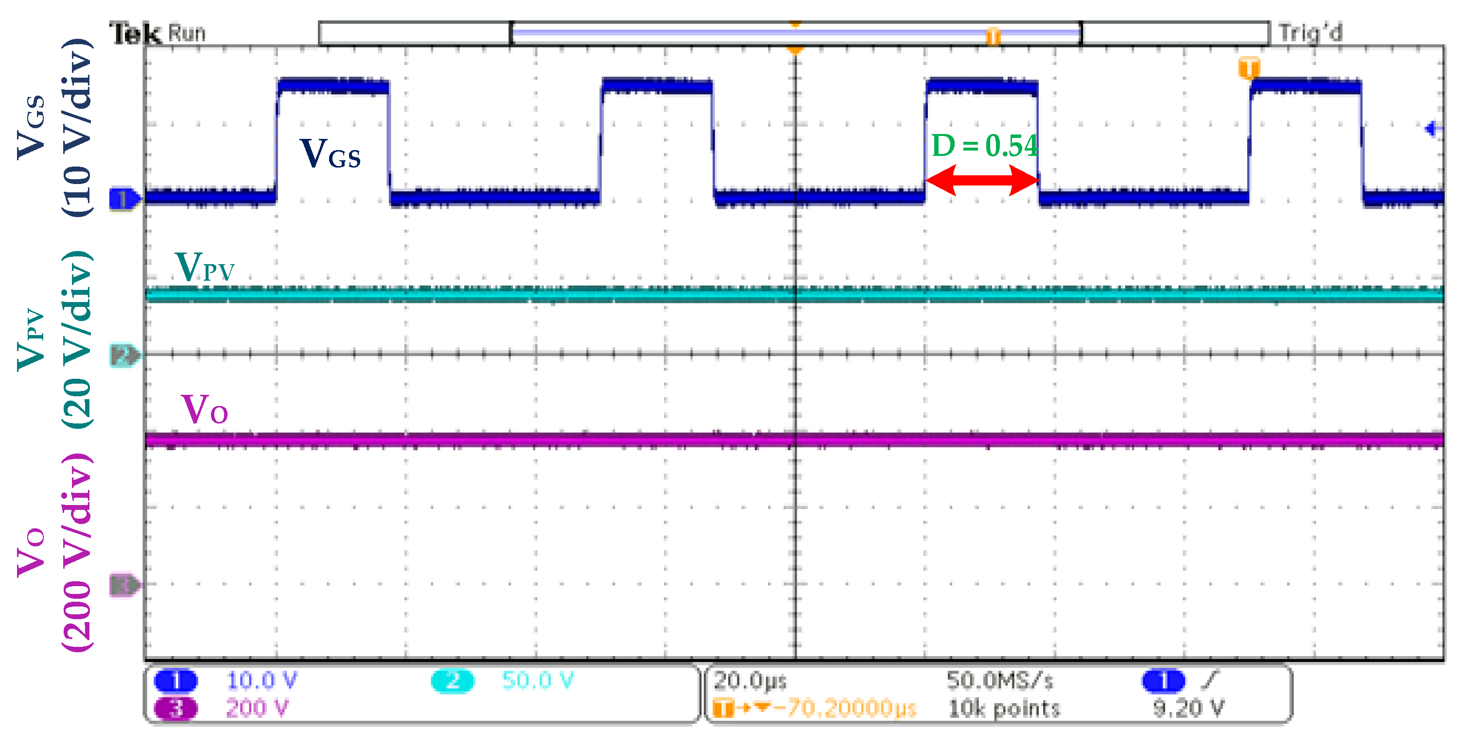 Processes 11 01087 g020 Processes 11 01087 g020
