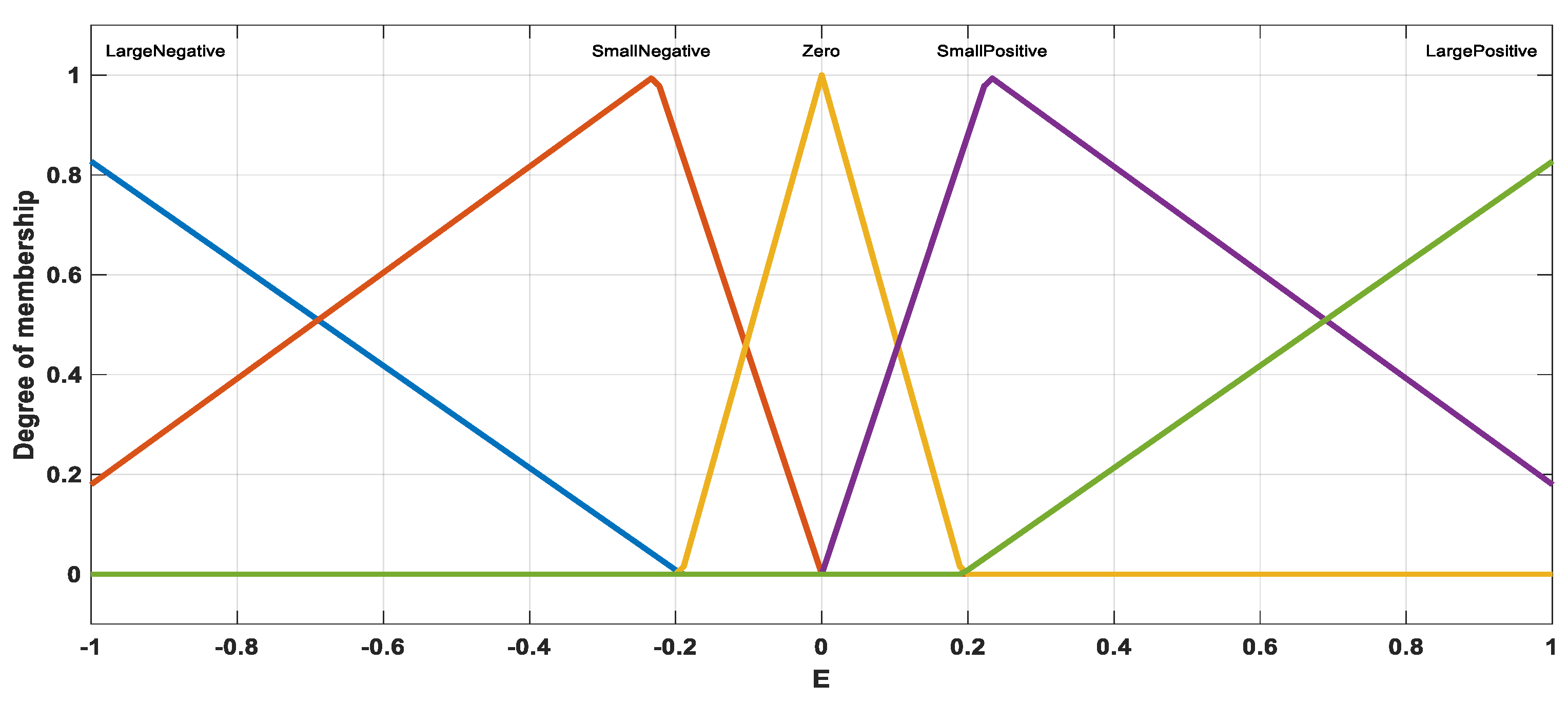 Processes 11 01093 g006