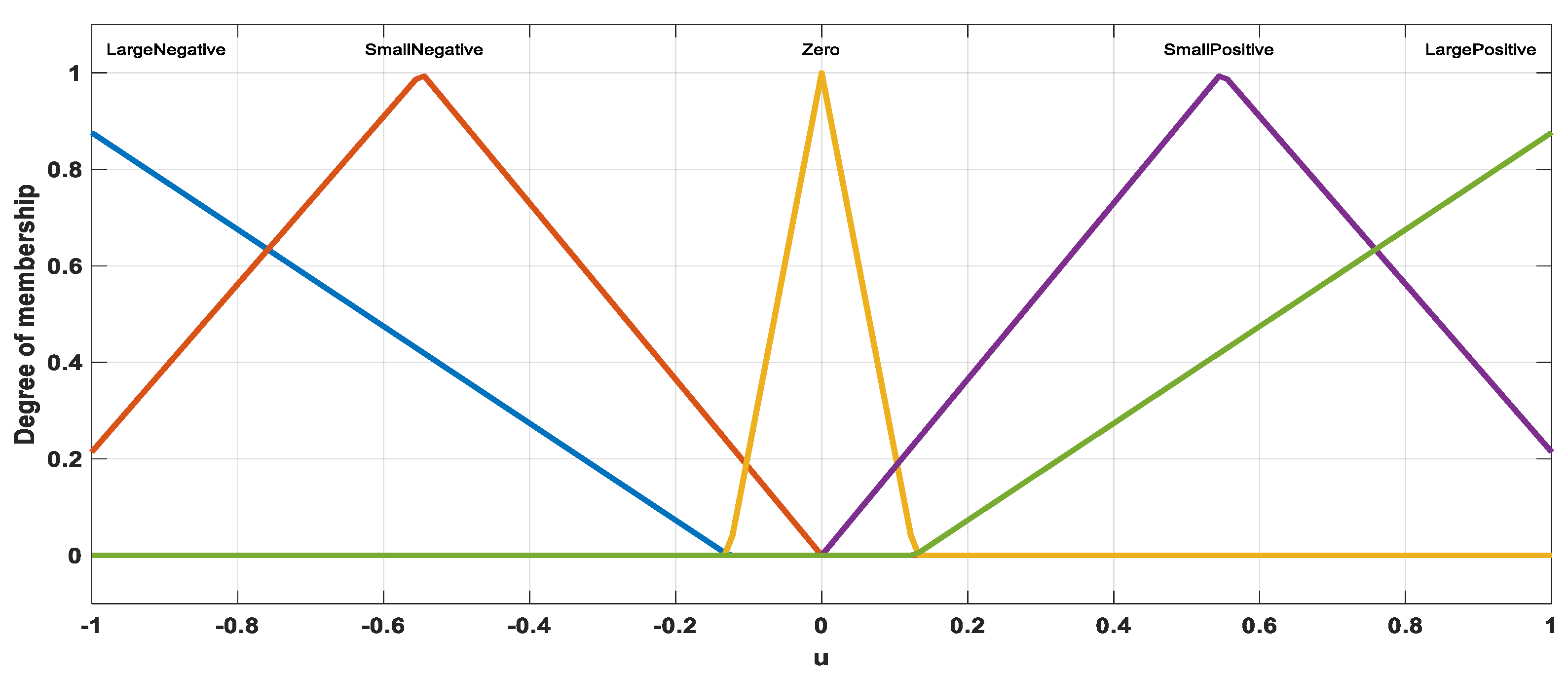 Processes 11 01093 g008