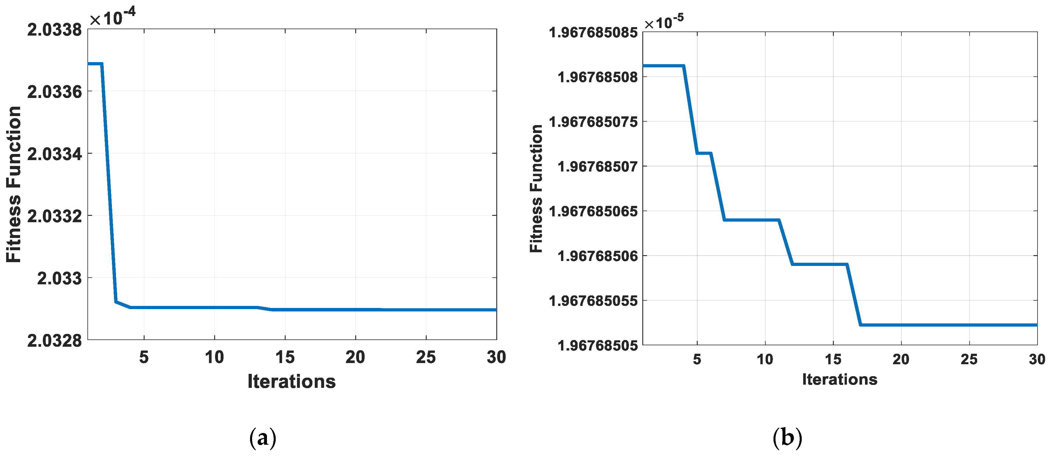 Processes 11 01093 g009