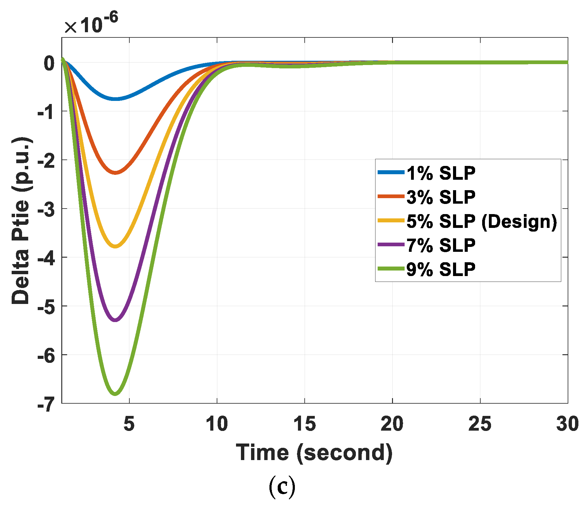 Processes 11 01093 g011b