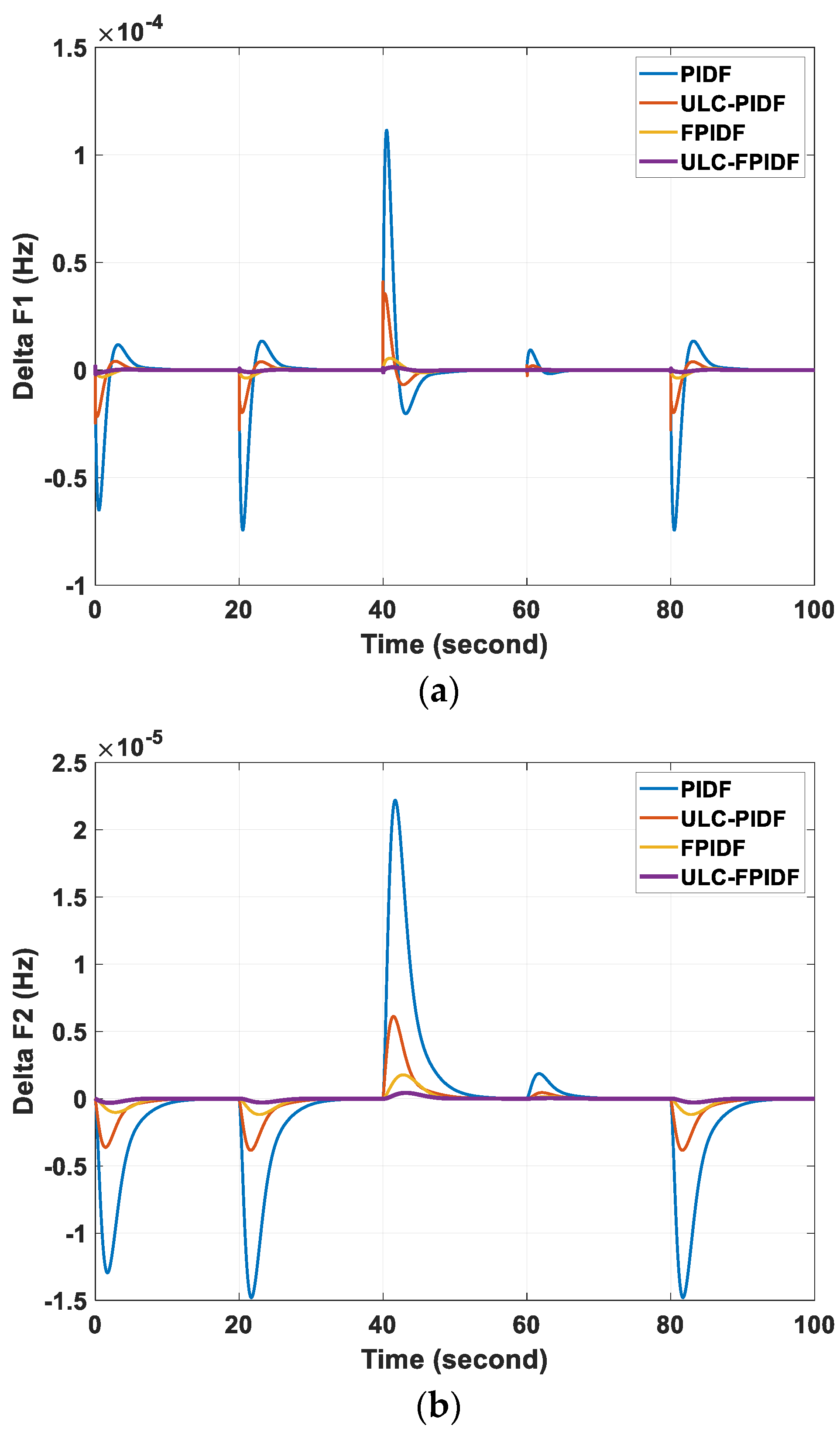 Processes 11 01093 g014a