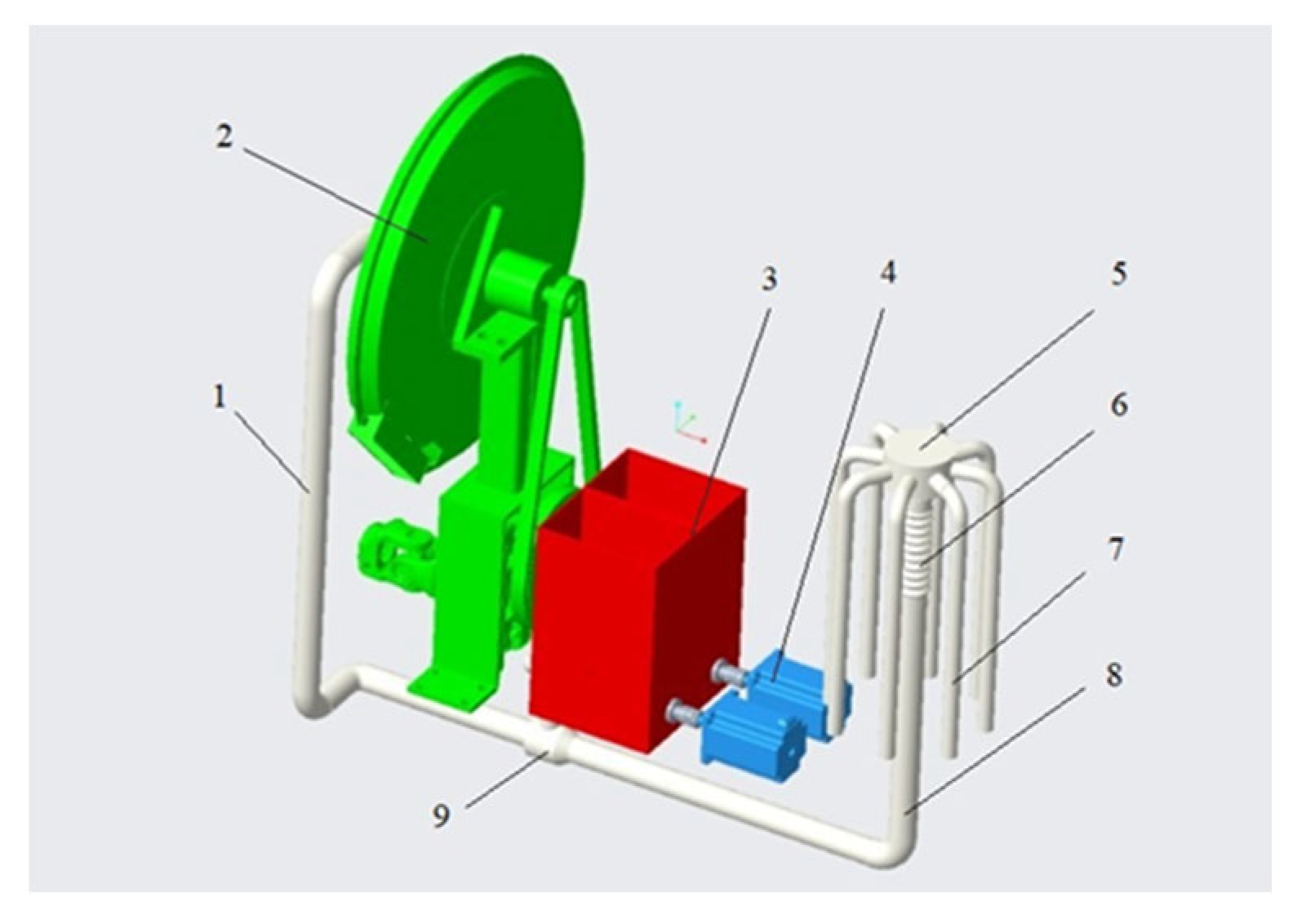 Processes 11 01095 g001 Processes 11 01095 g001