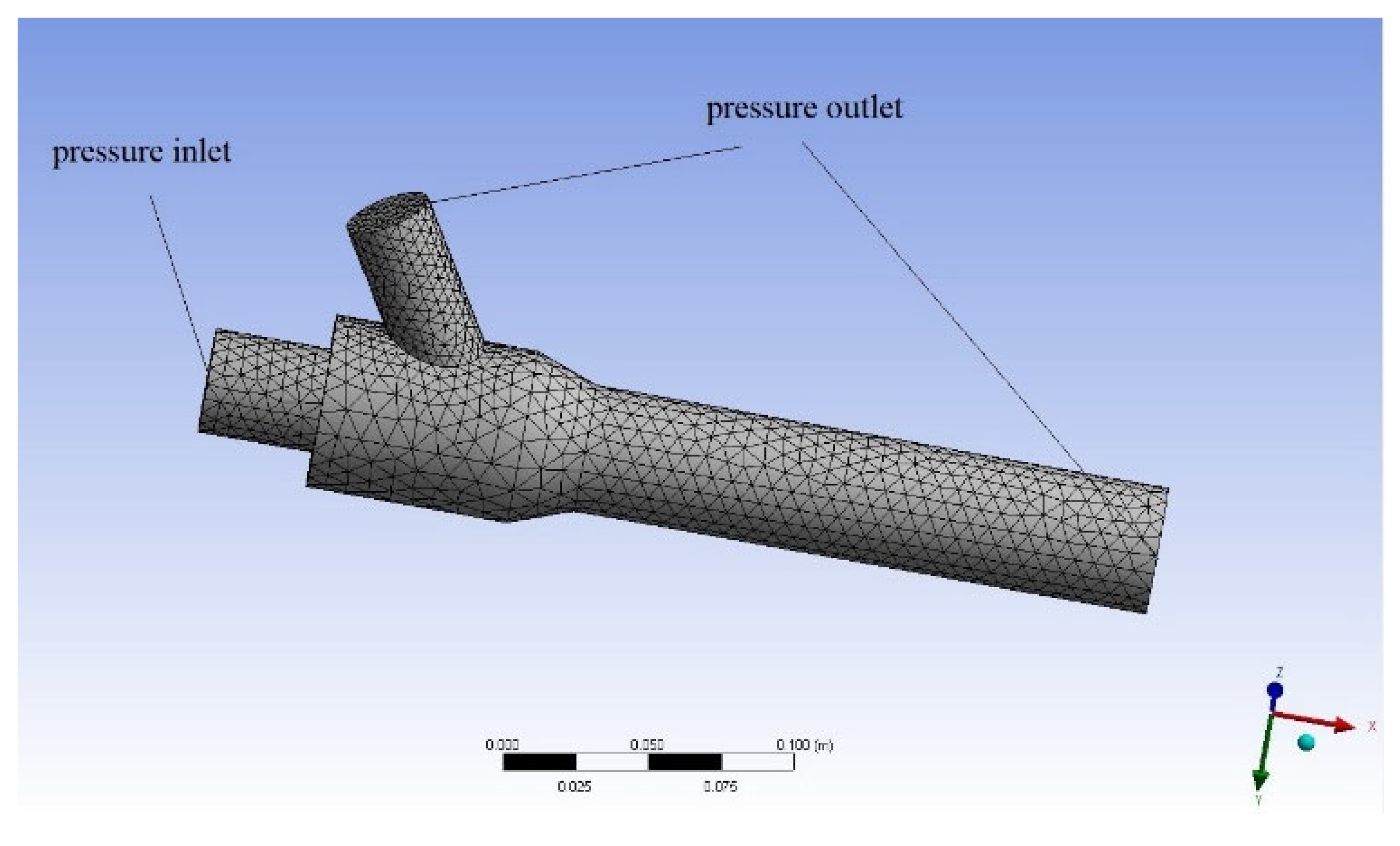 Processes 11 01095 g005 Processes 11 01095 g005