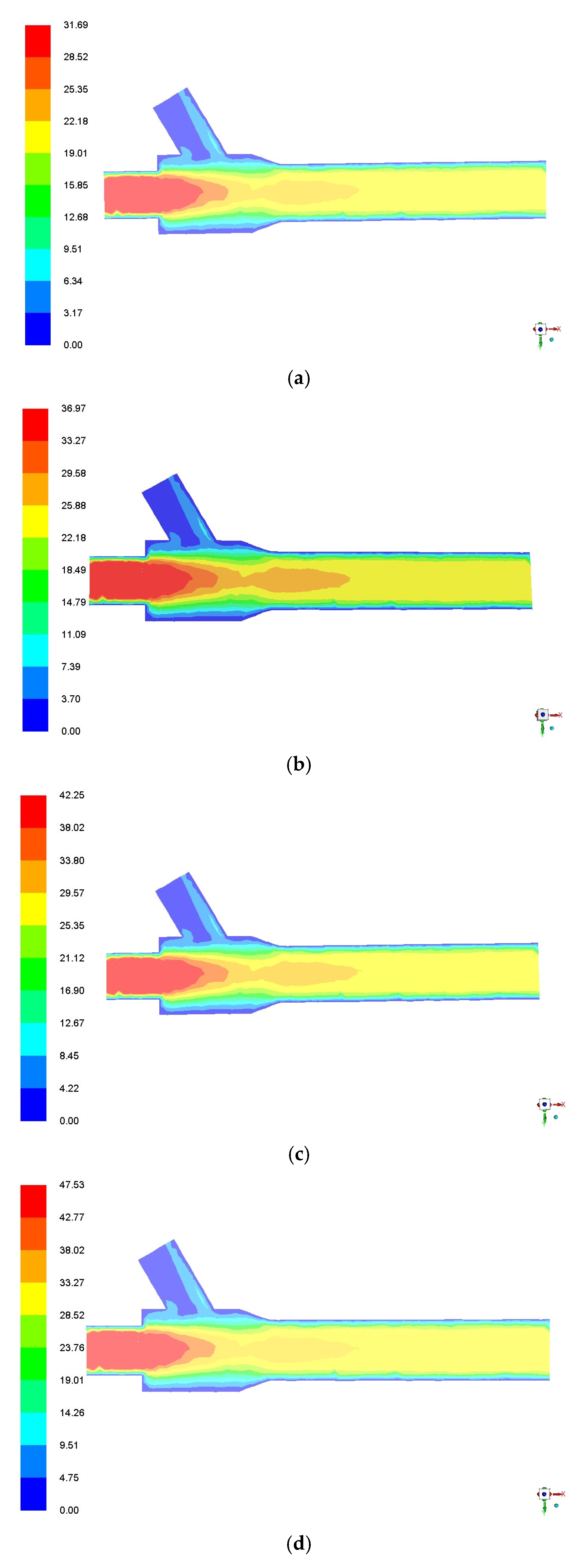 Processes 11 01095 g008a Processes 11 01095 g008a