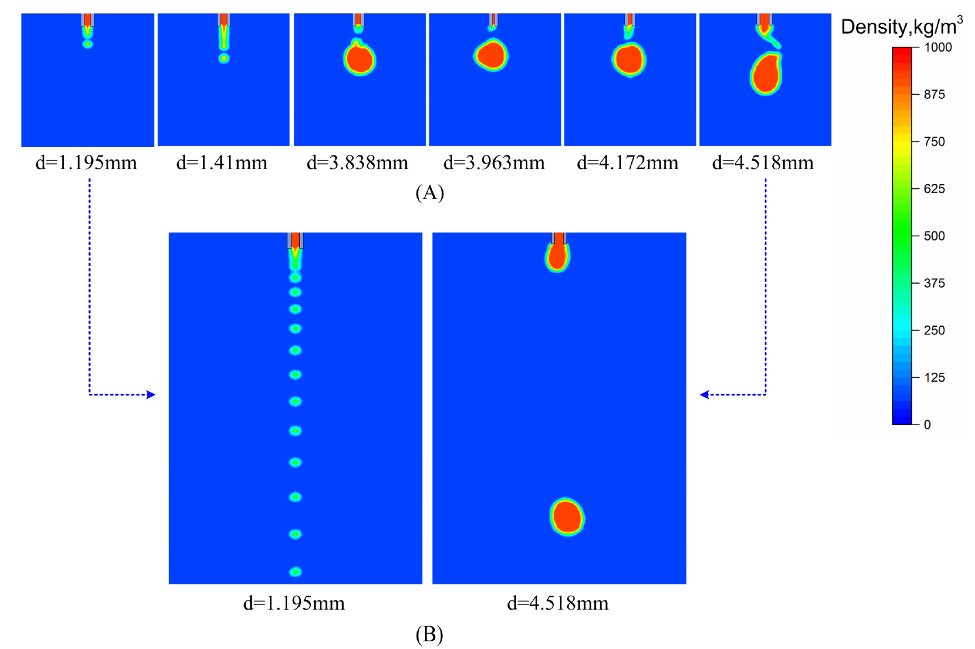 Processes 11 01097 g003 Processes 11 01097 g003