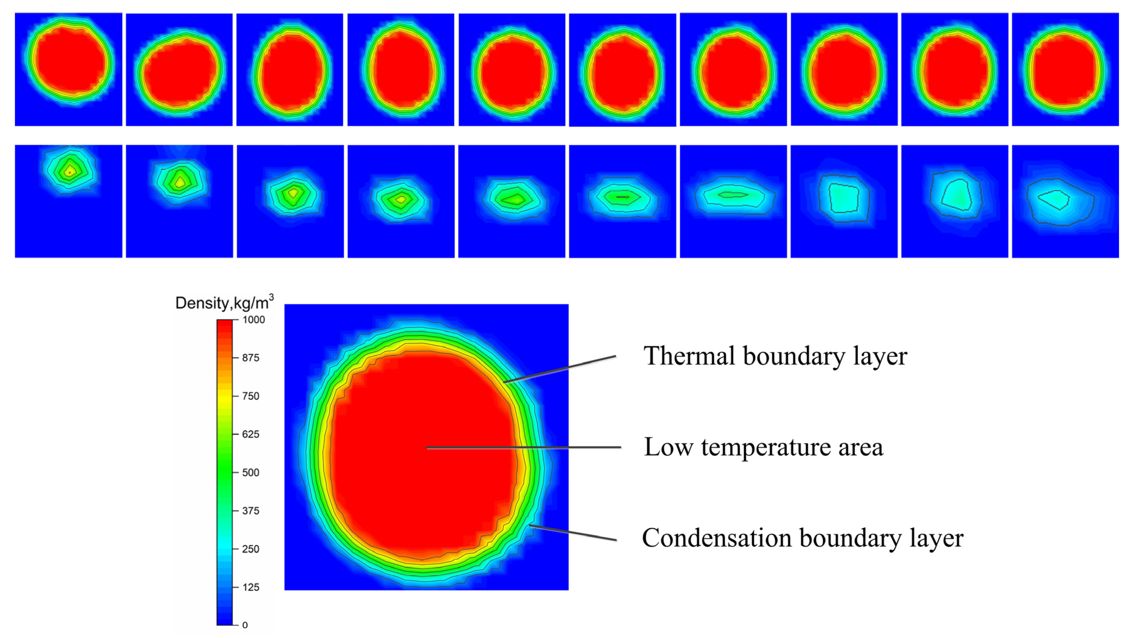 Processes 11 01097 g004 Processes 11 01097 g004