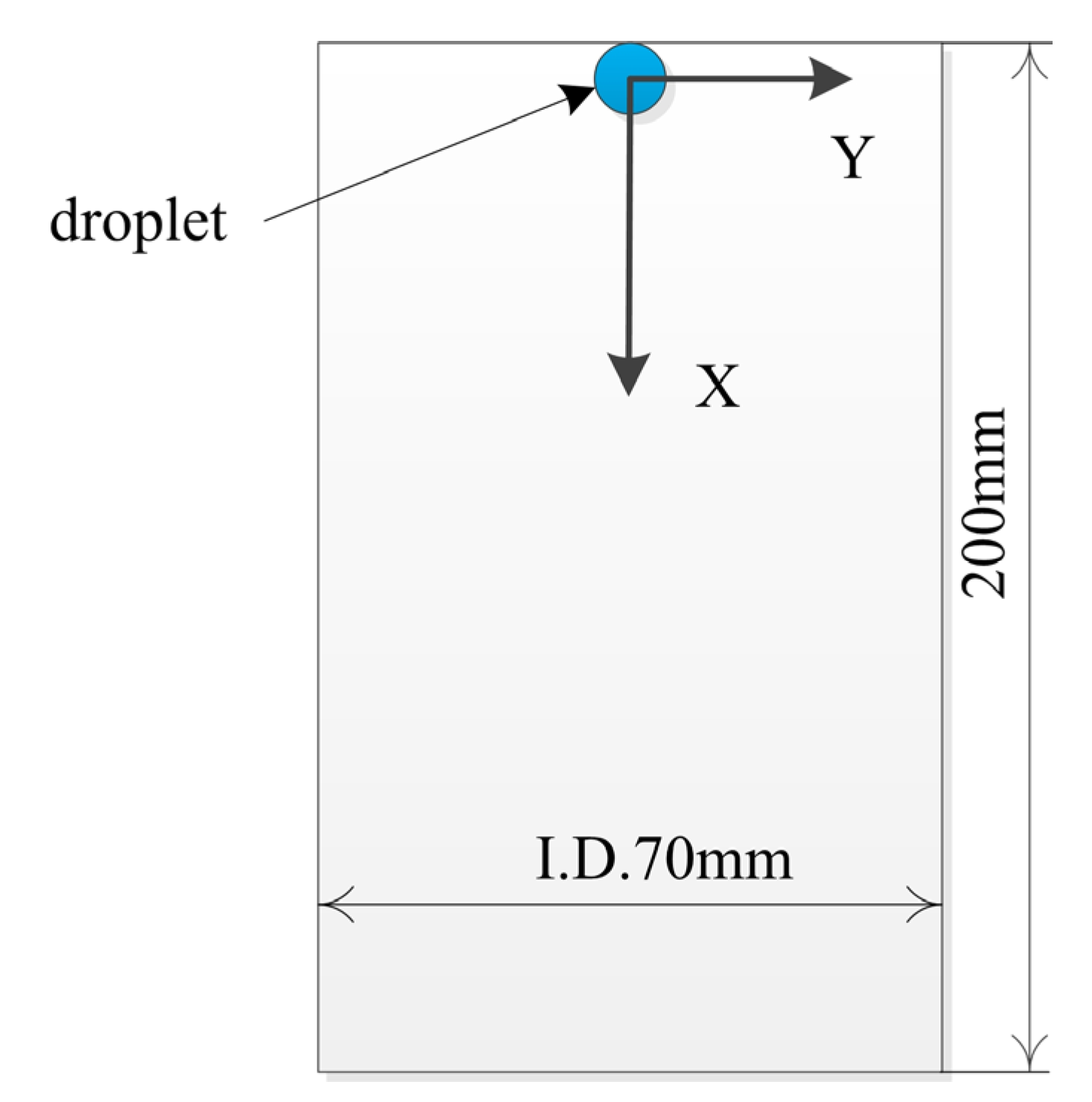 Processes 11 01097 g005 Processes 11 01097 g005