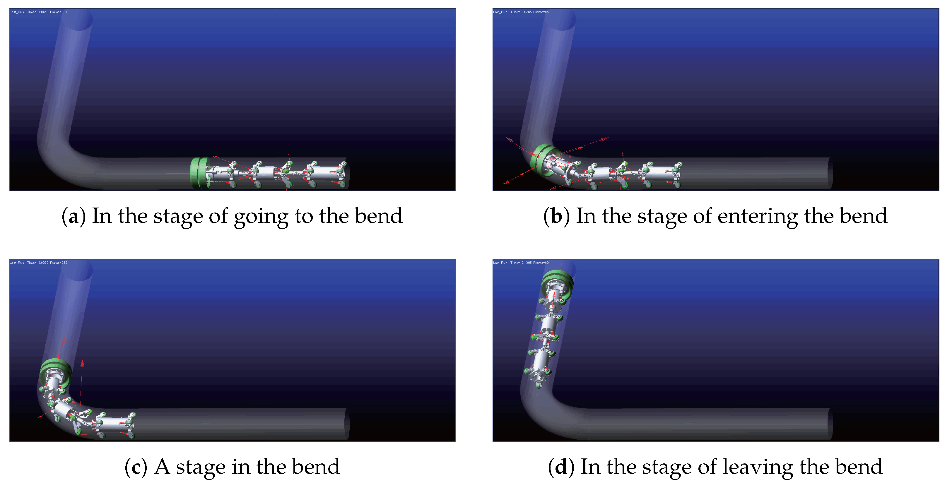 Processes 11 01098 g011