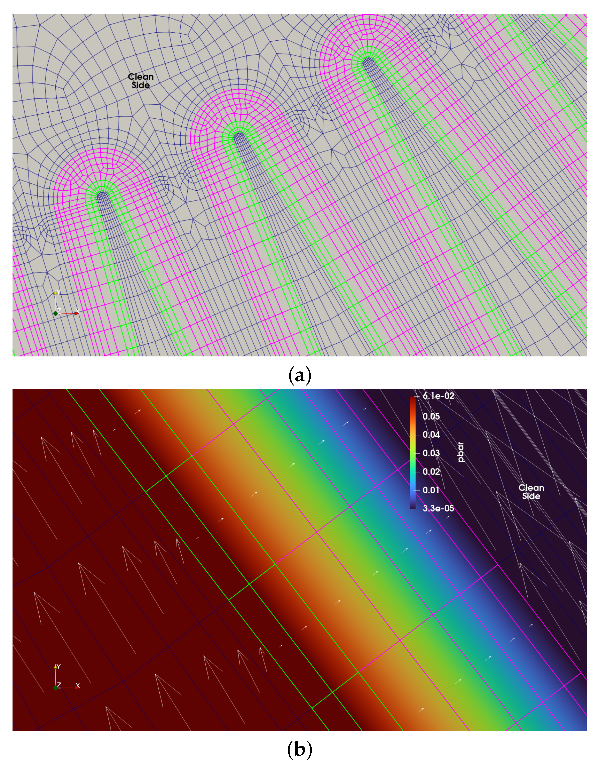 Processes 11 01100 g002