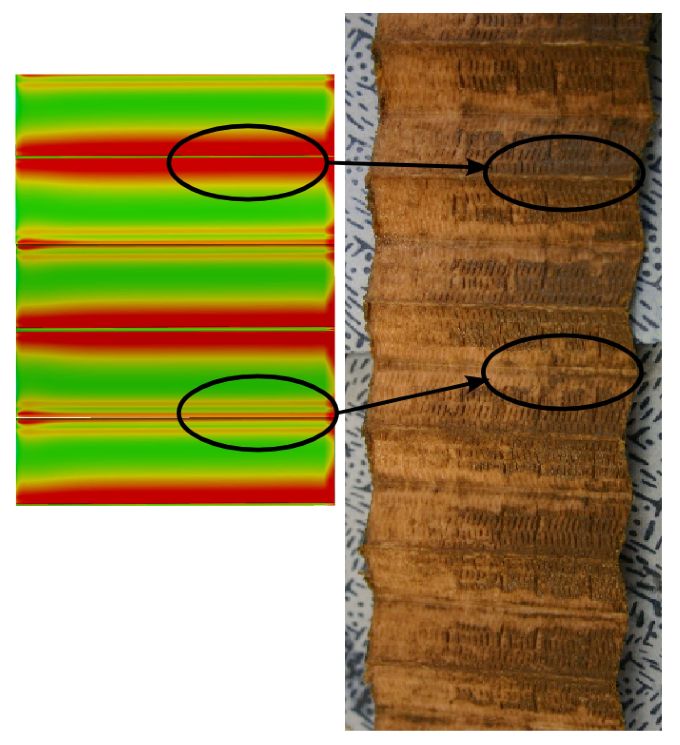 Processes 11 01100 g004