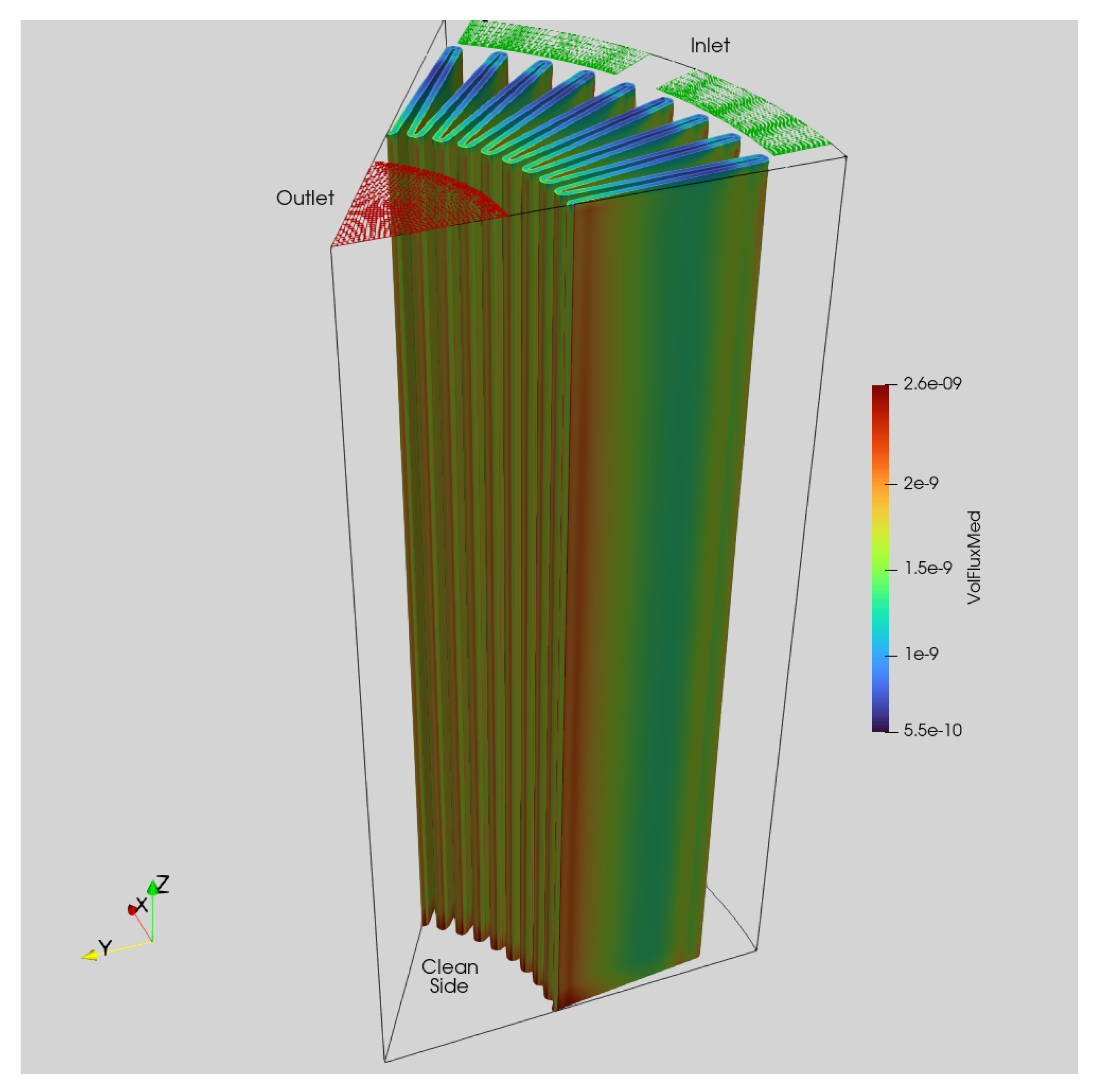 Processes 11 01100 g006