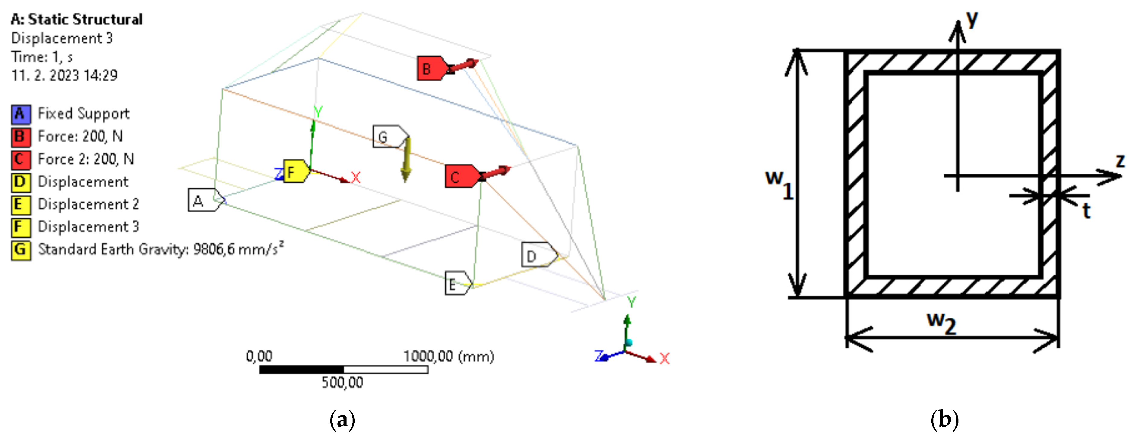 Processes 11 01103 g002