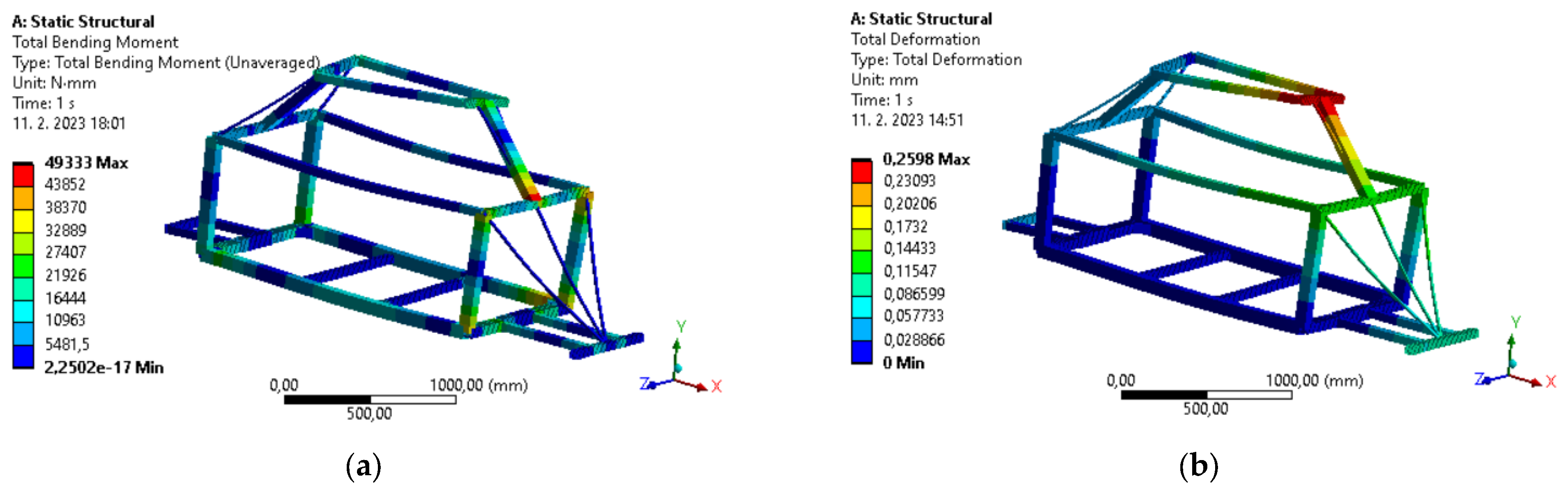 Processes 11 01103 g004